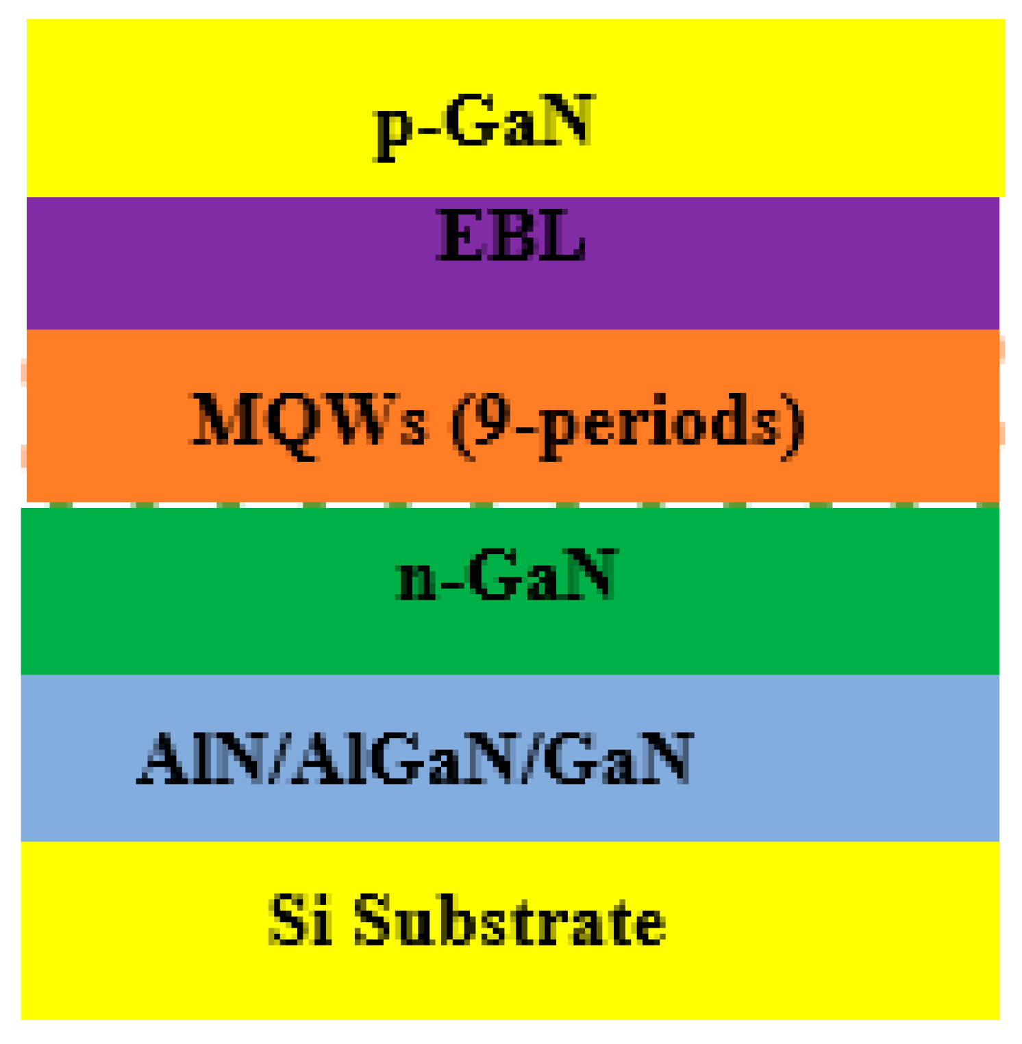 Photonics 11 00491 g006