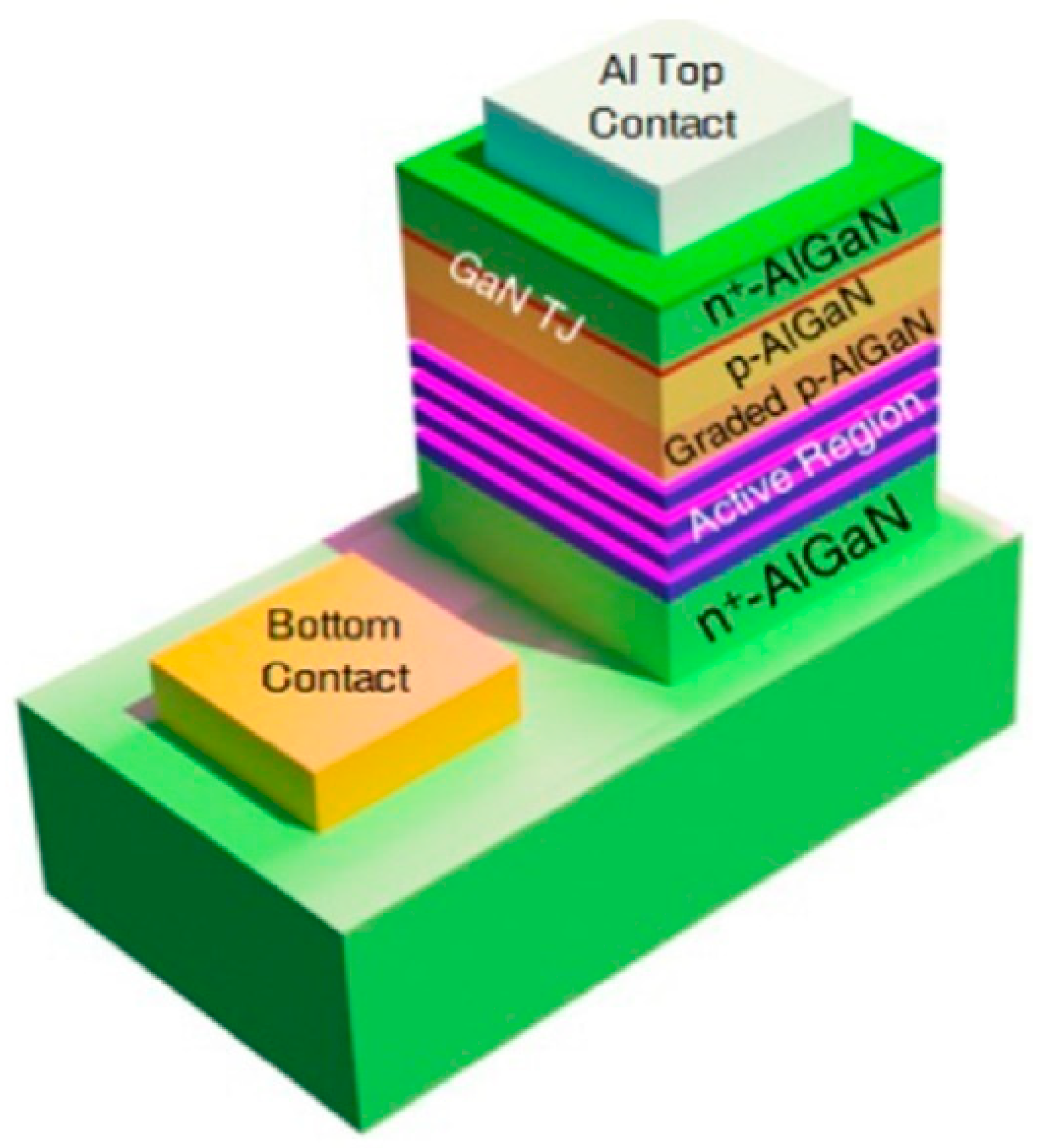 Photonics 11 00491 g010