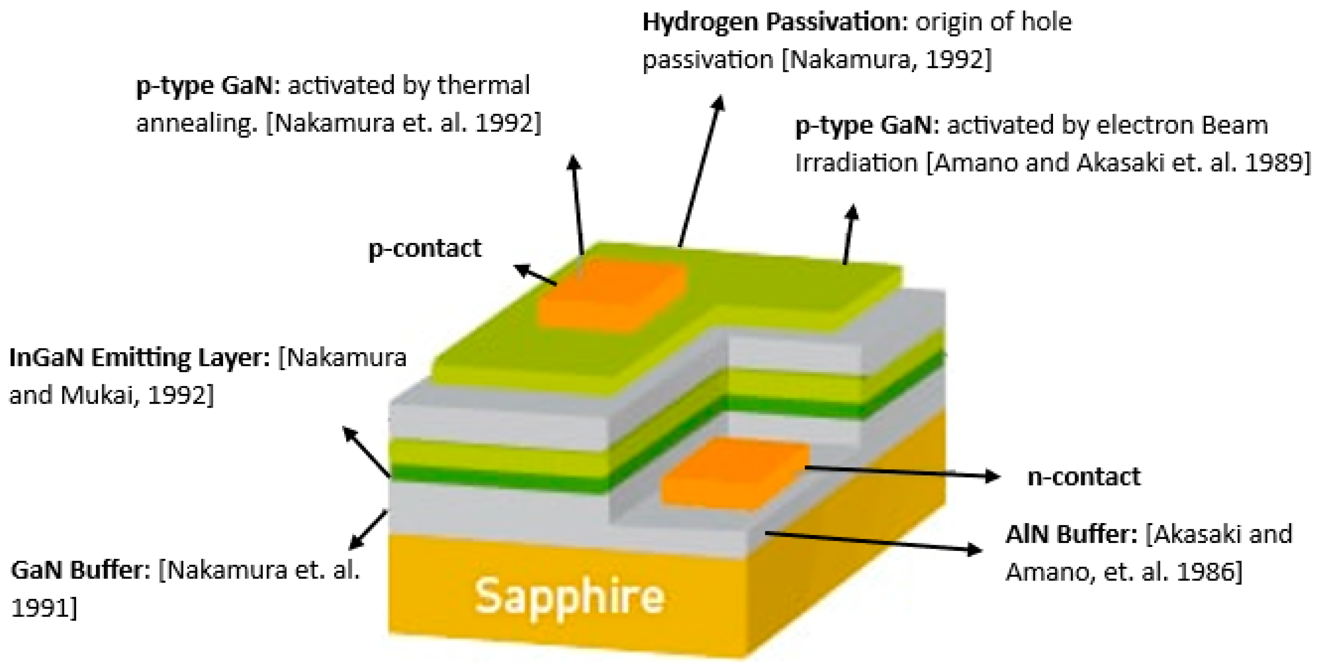 Photonics 11 00491 g012