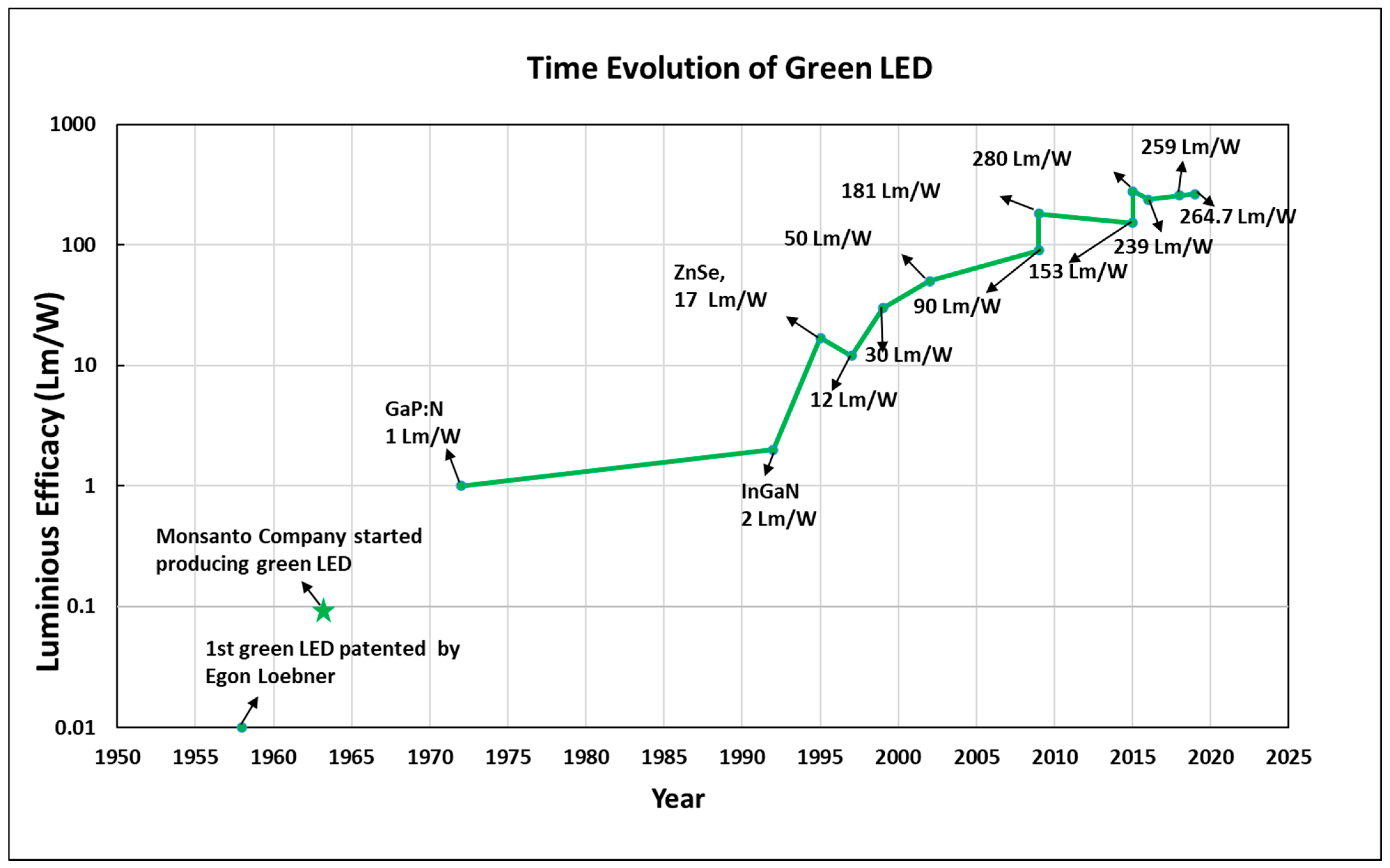 Photonics 11 00491 g013