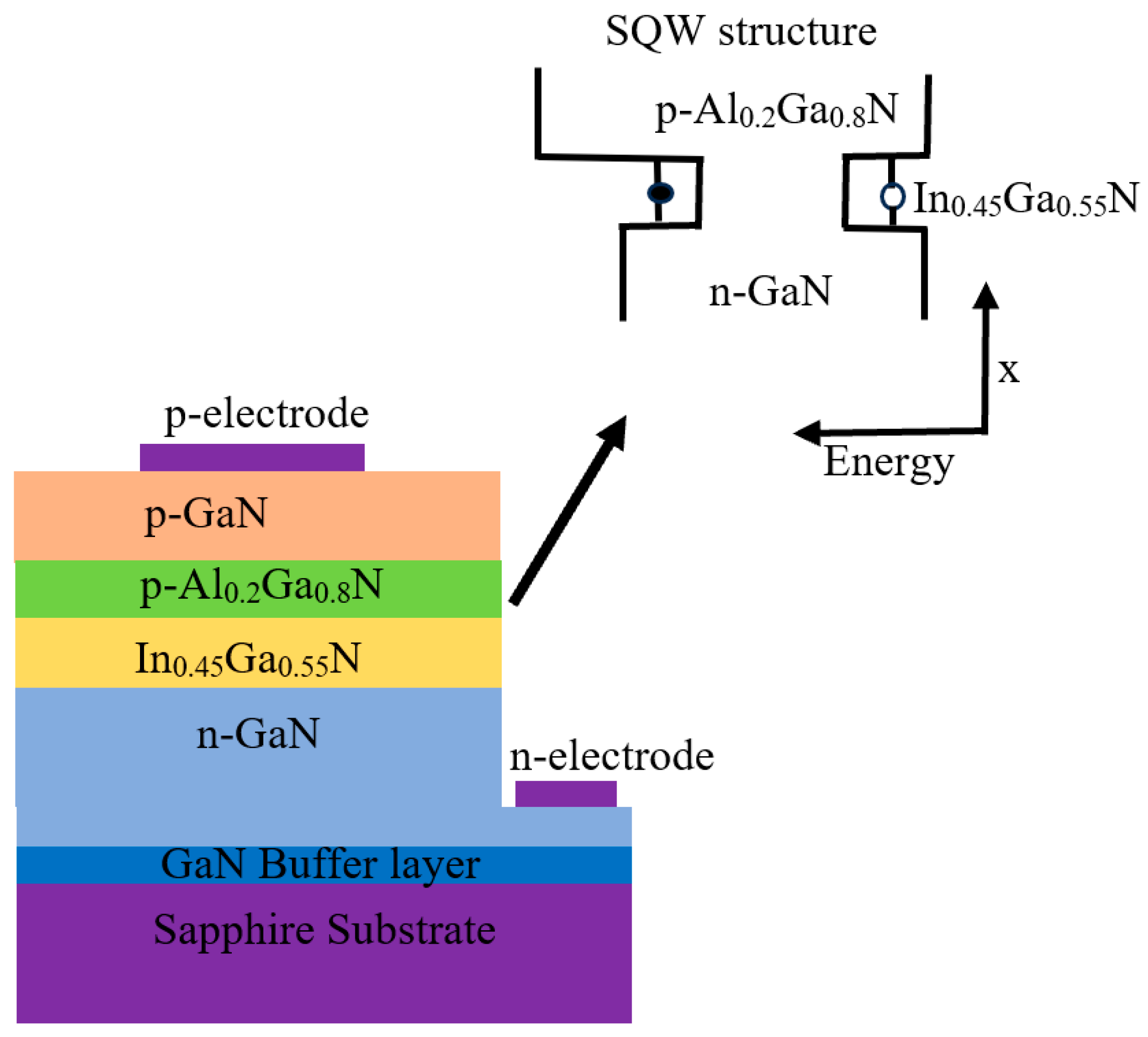 Photonics 11 00491 g015