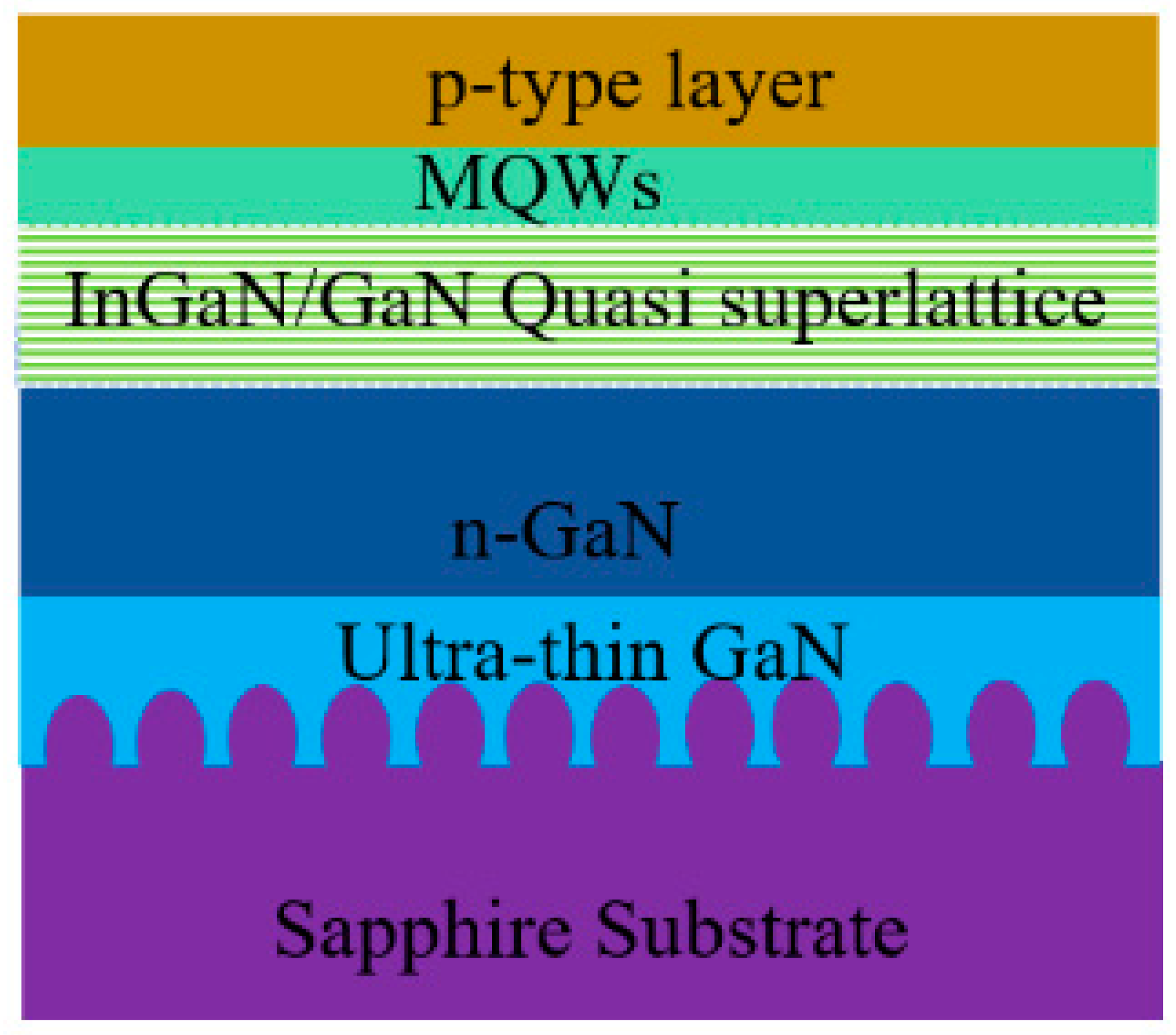 Photonics 11 00491 g017