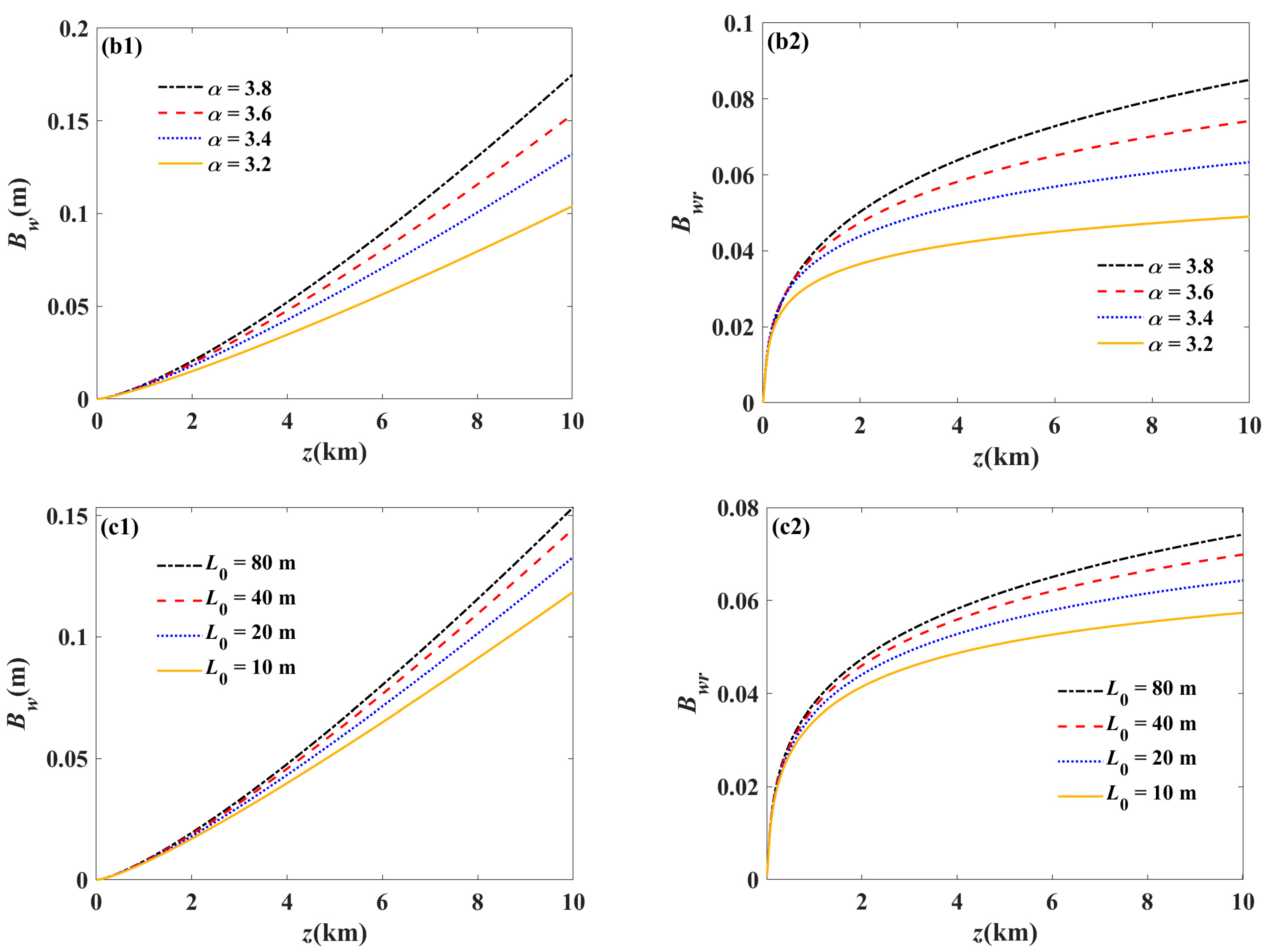 Photonics 11 00492 g001b