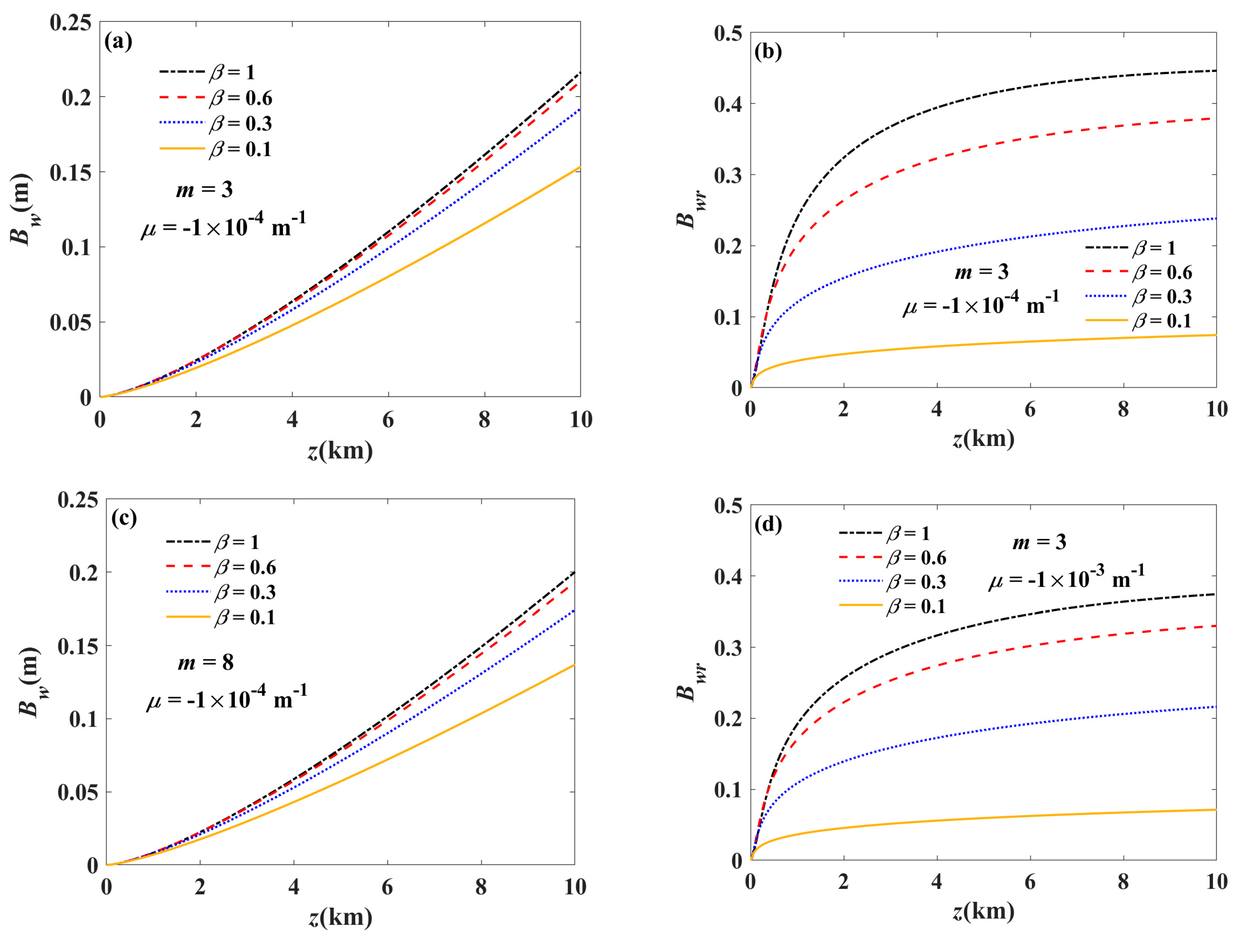 Photonics 11 00492 g002