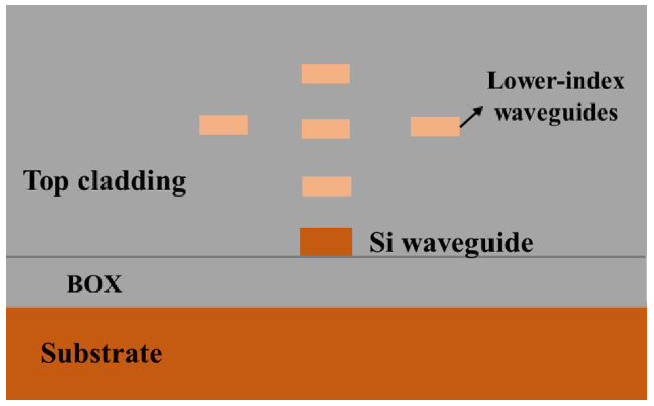 Photonics 11 00494 g004