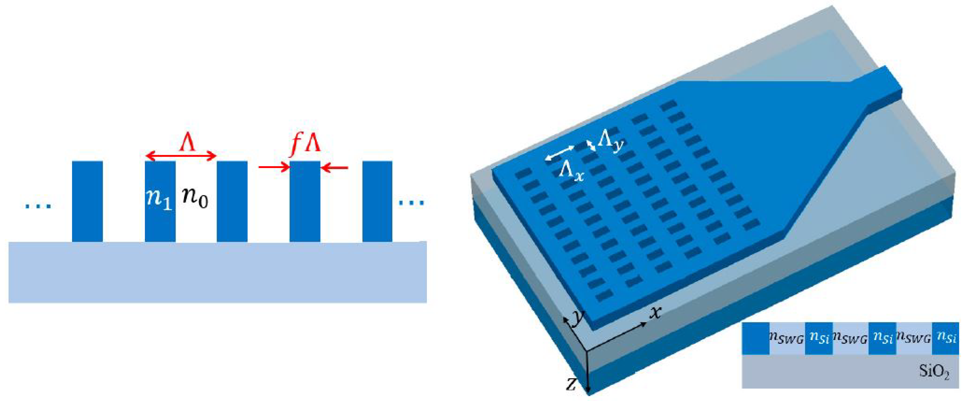 Photonics 11 00494 g007