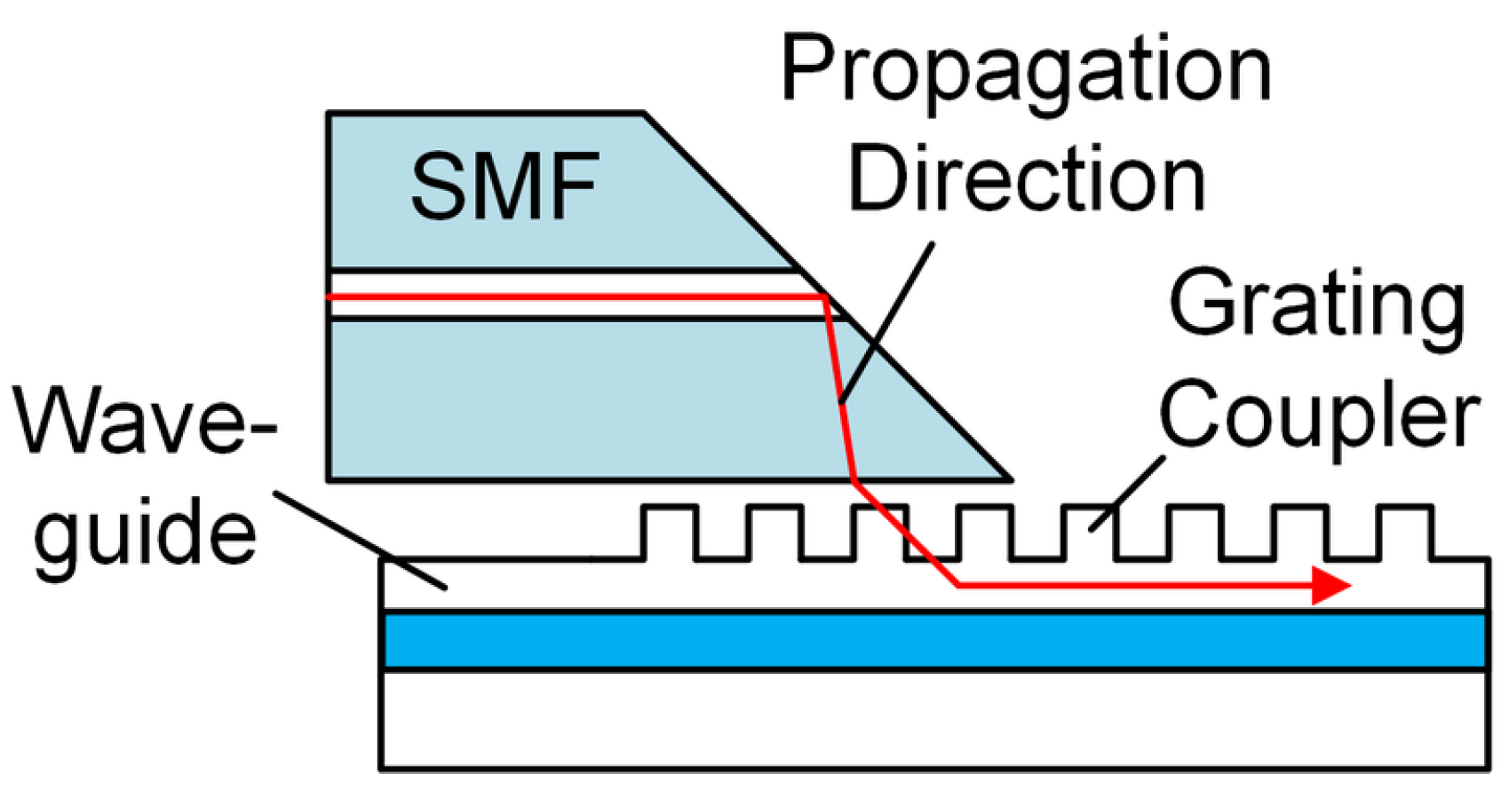 Photonics 11 00494 g008