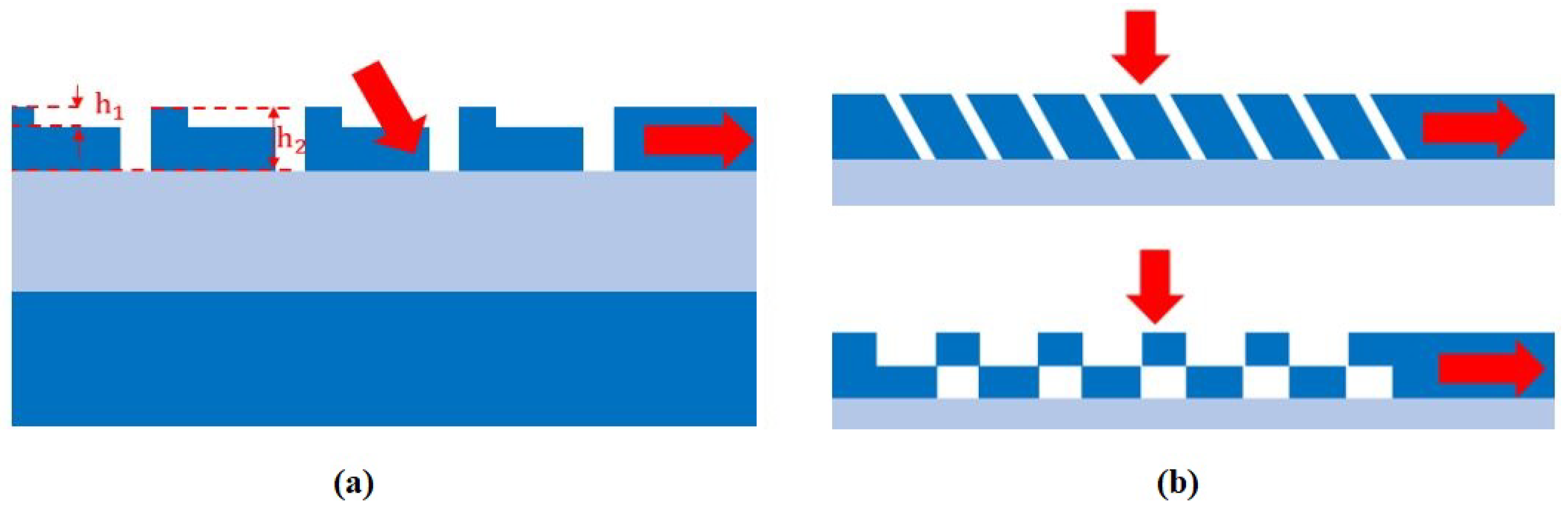 Photonics 11 00494 g010