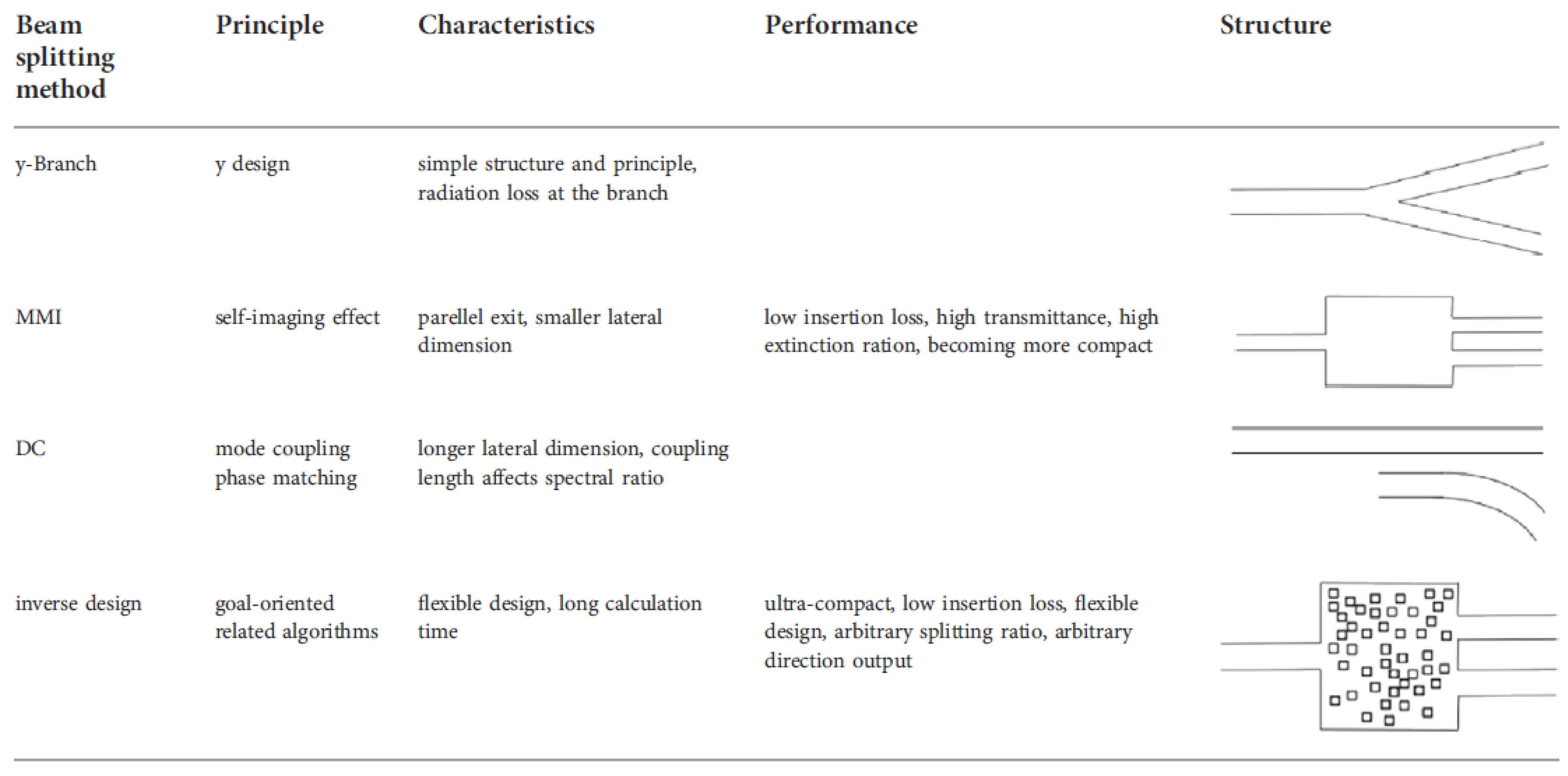 Photonics 11 00494 g012