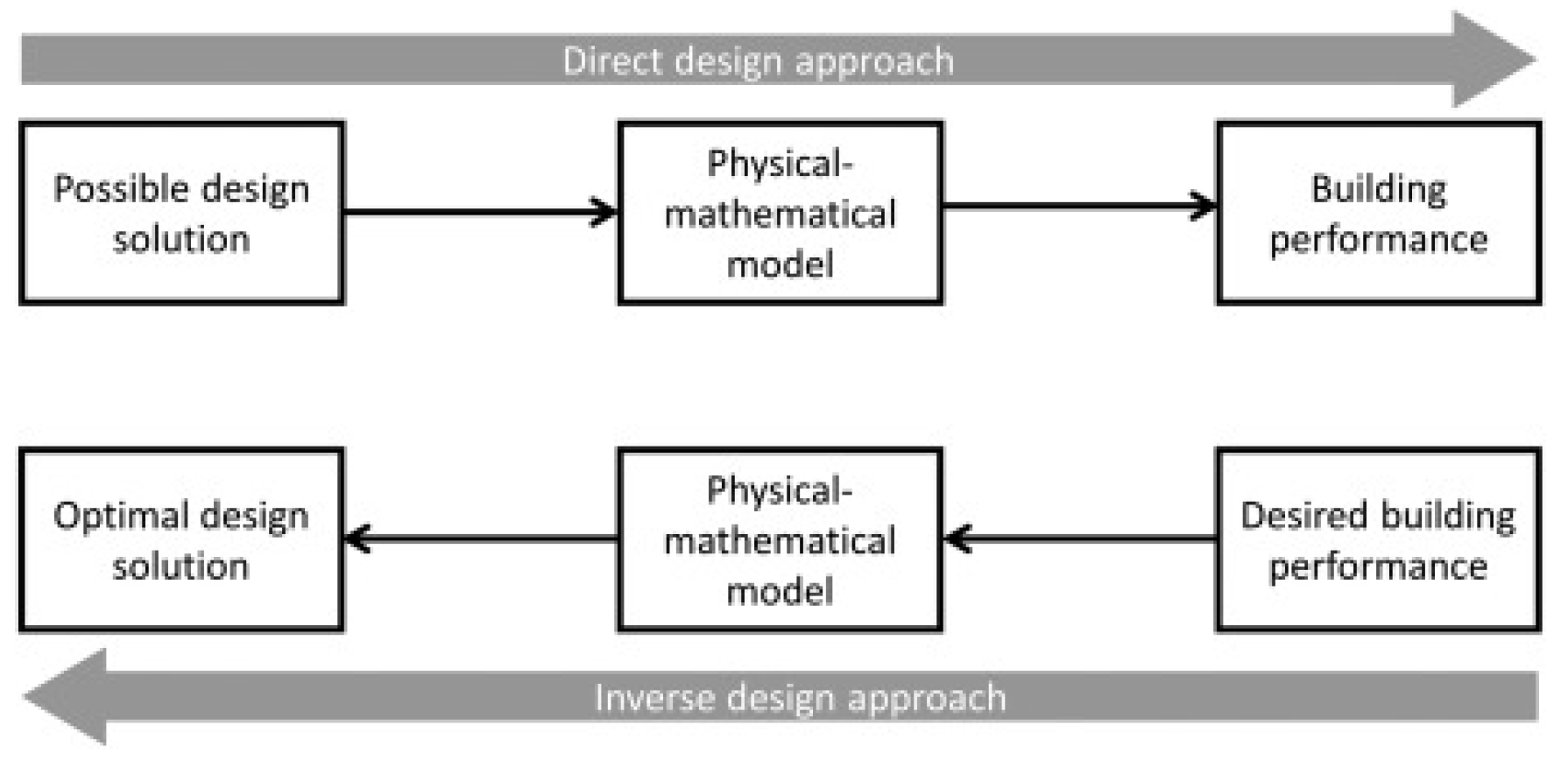 Photonics 11 00494 g015