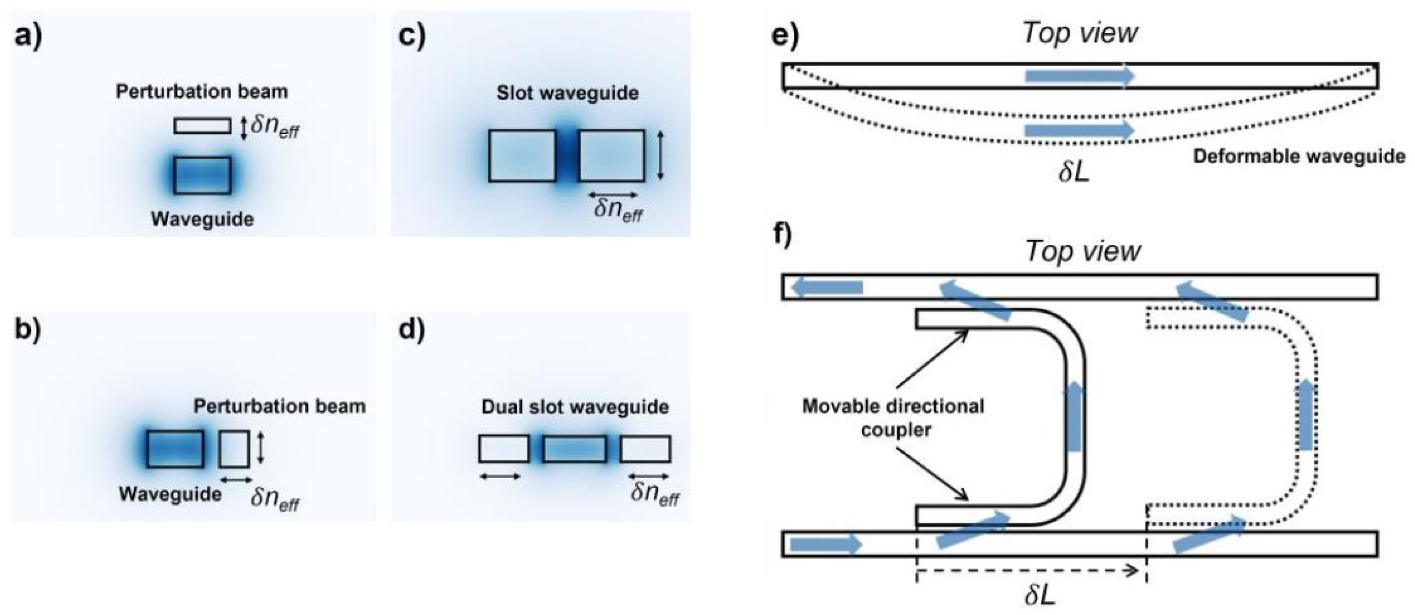 Photonics 11 00494 g017