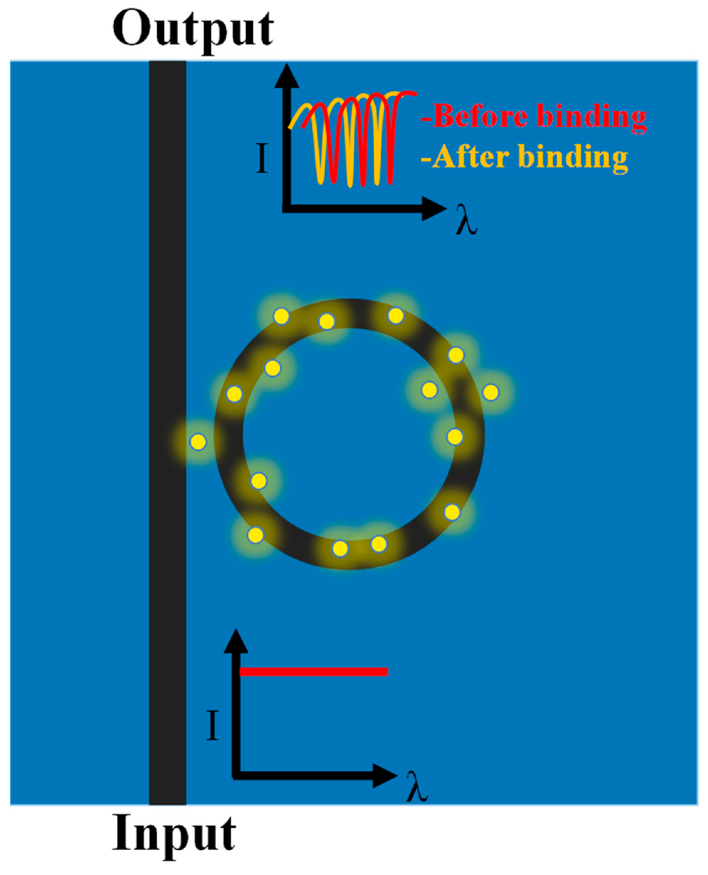 Photonics 11 00494 g020