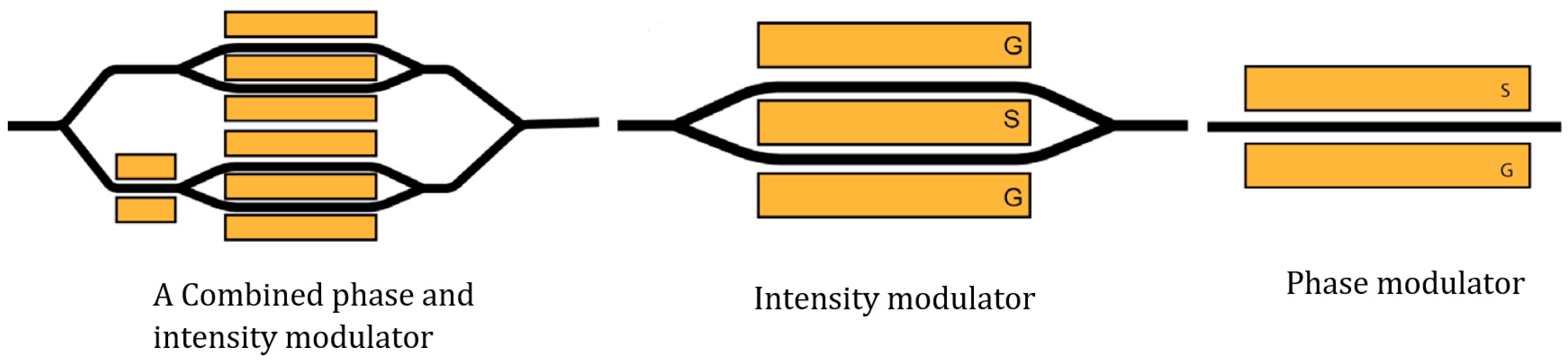 Photonics 11 00498 g003