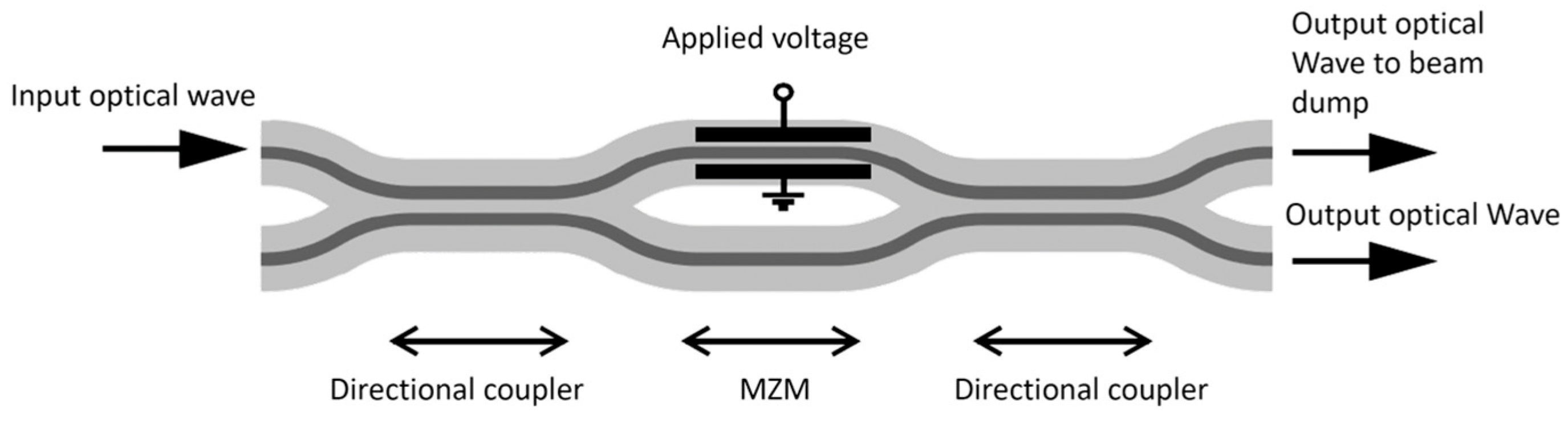 Photonics 11 00498 g004