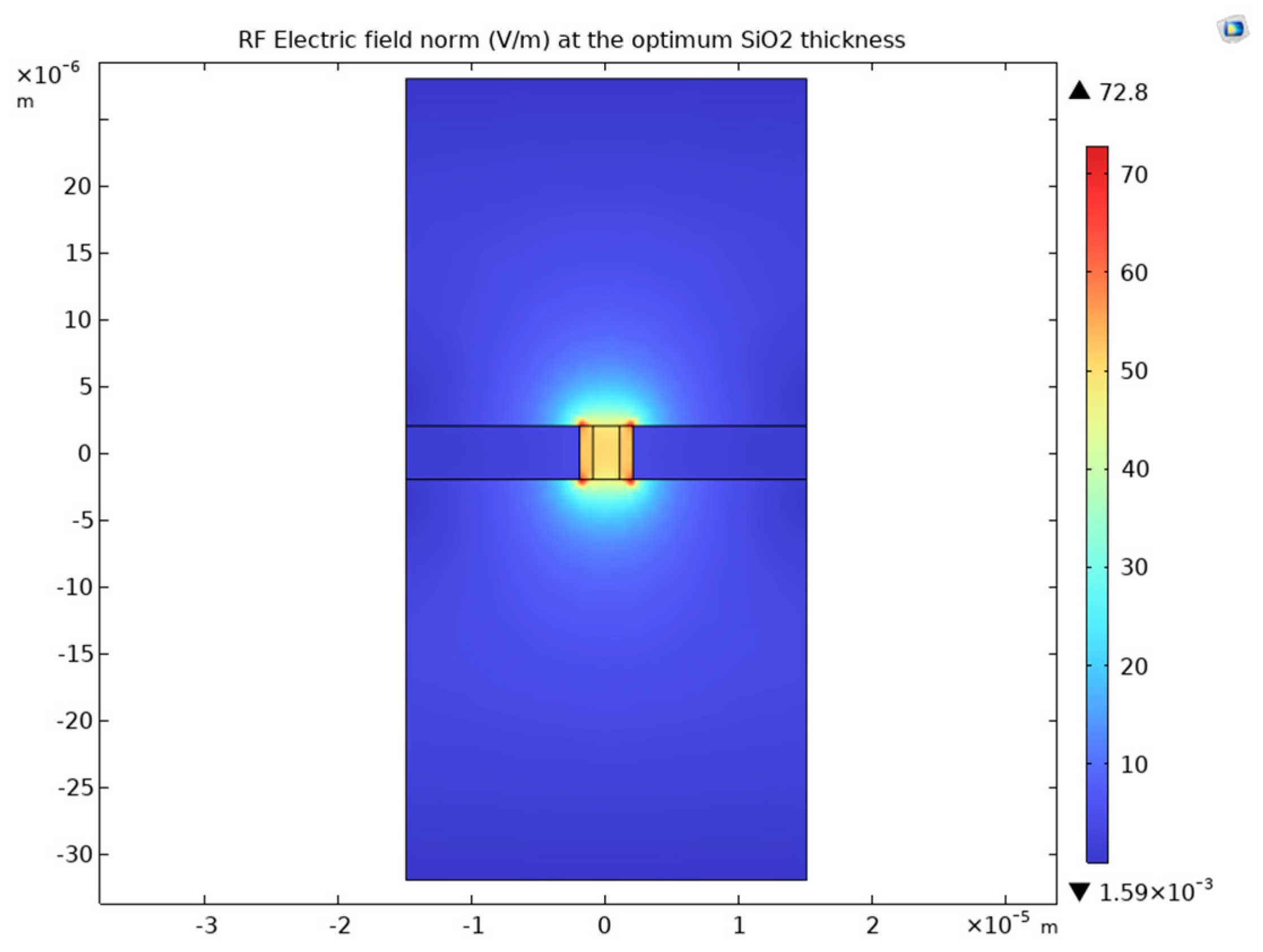 Photonics 11 00498 g021