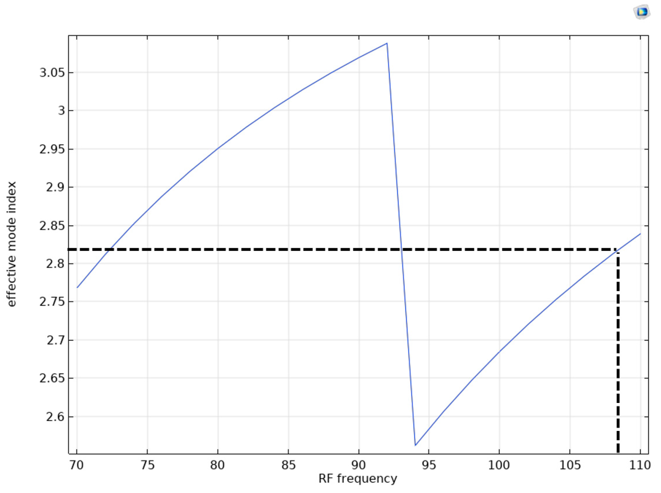 Photonics 11 00498 g025