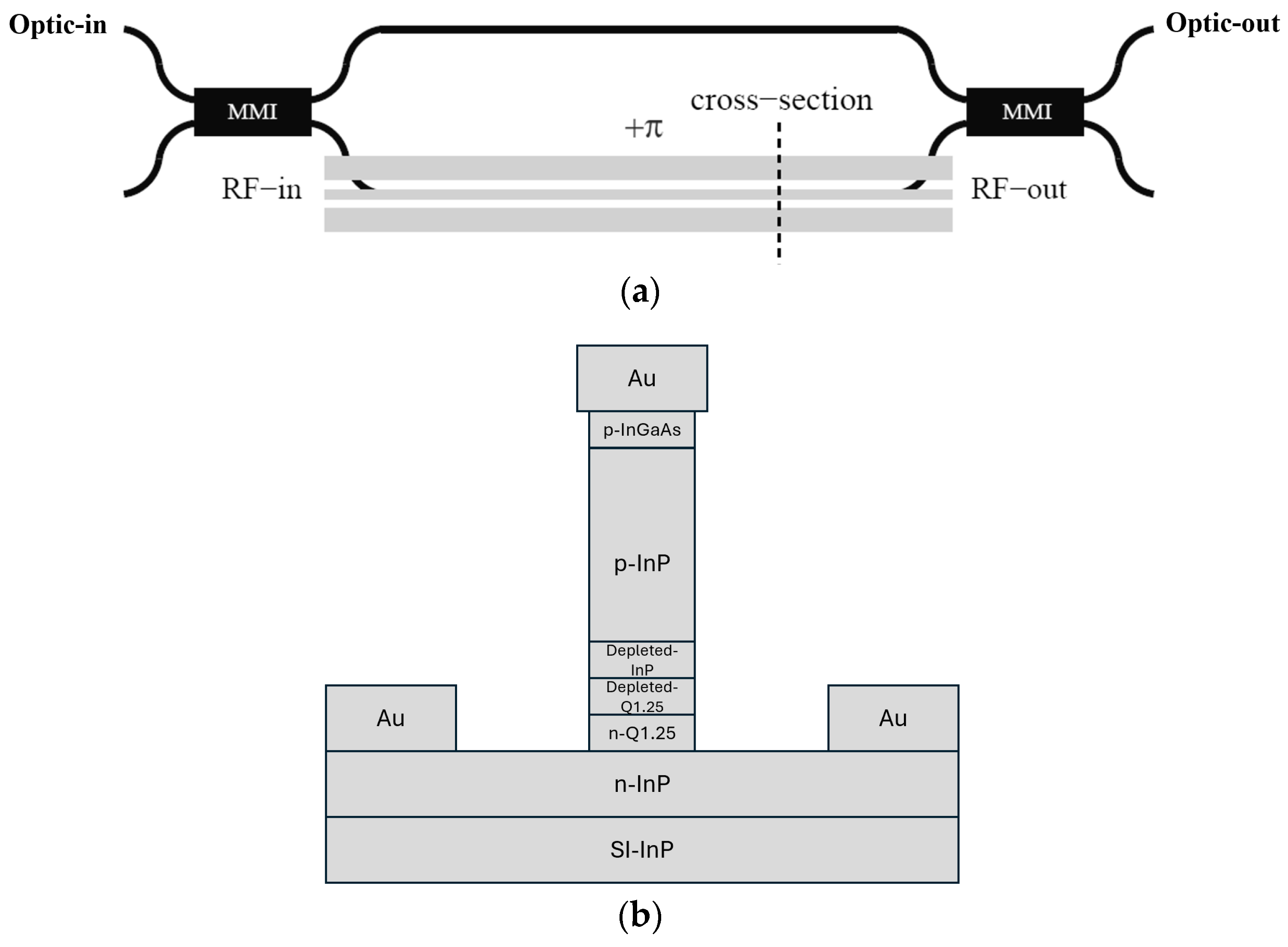 Photonics 11 00498 g026