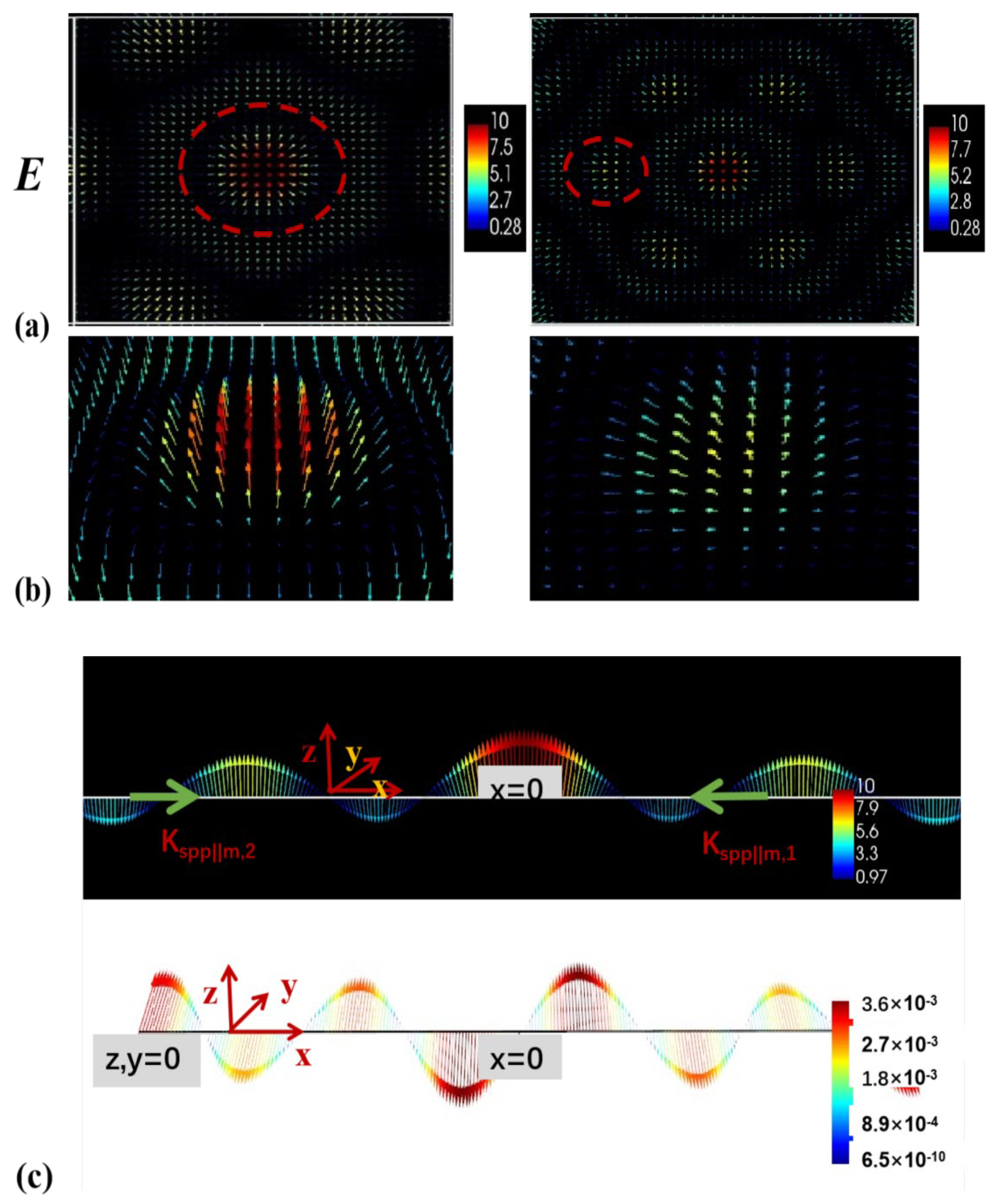 Photonics 11 00499 g003