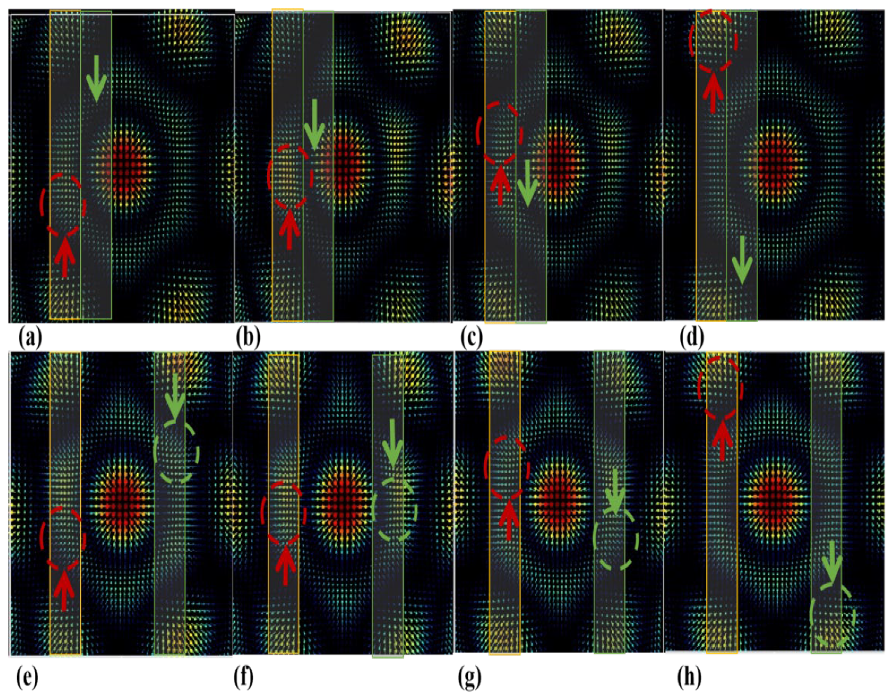 Photonics 11 00499 g005