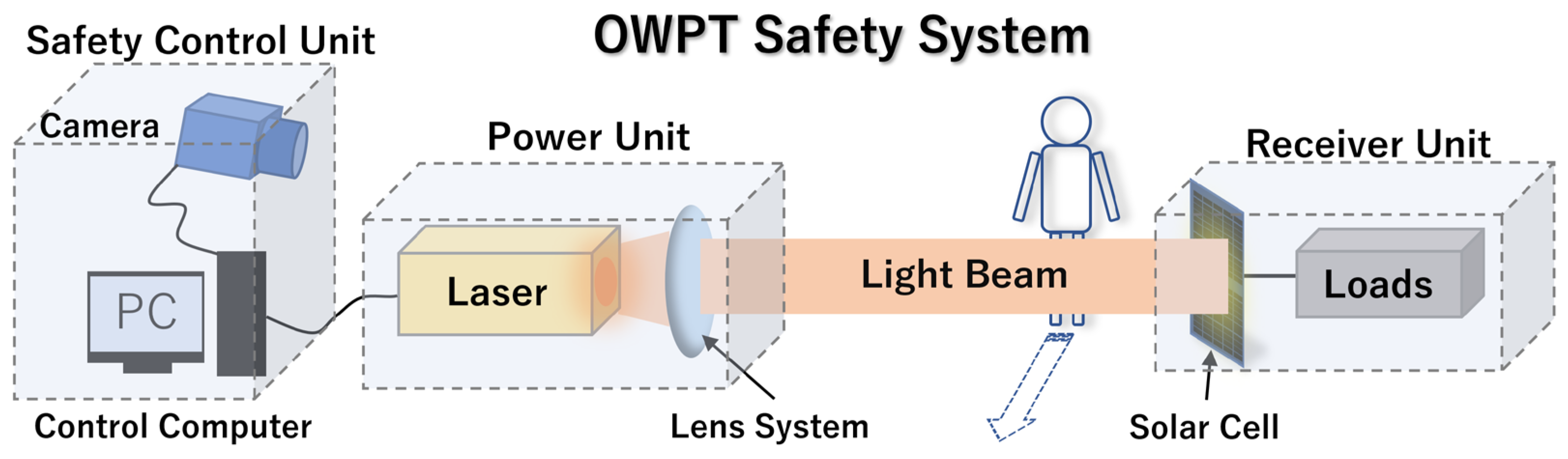 Photonics 11 00500 g002
