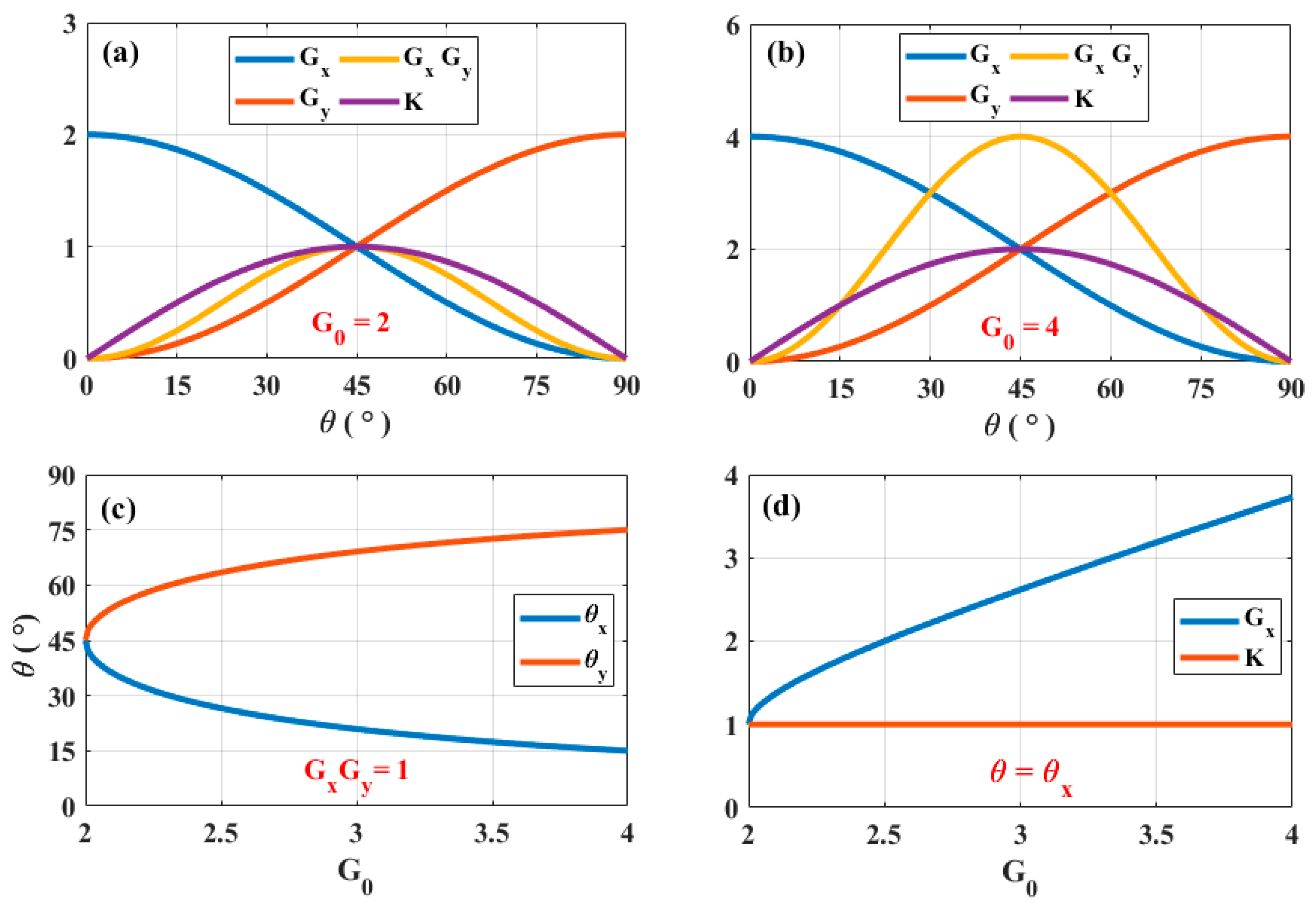 Photonics 11 00501 g002