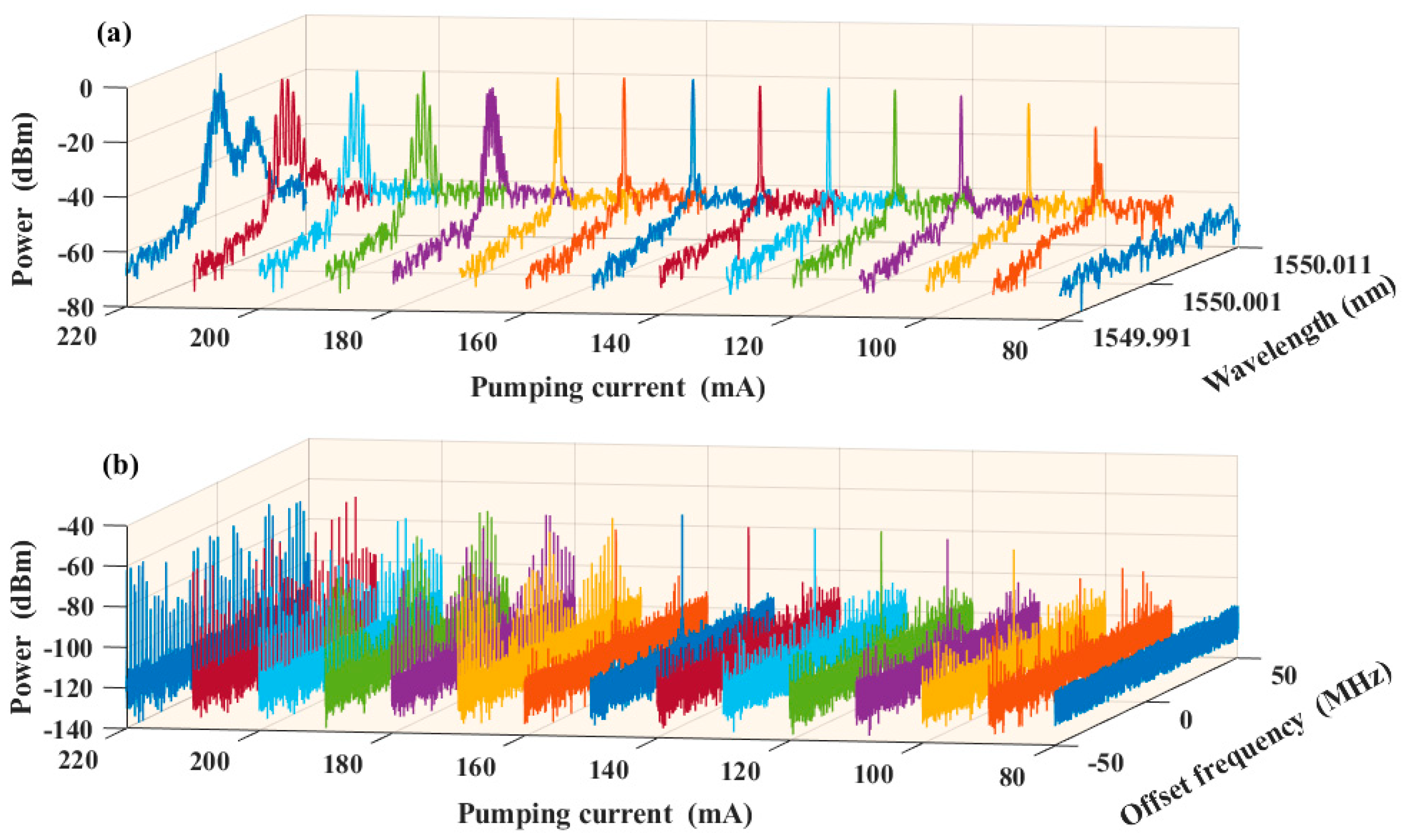 Photonics 11 00501 g004