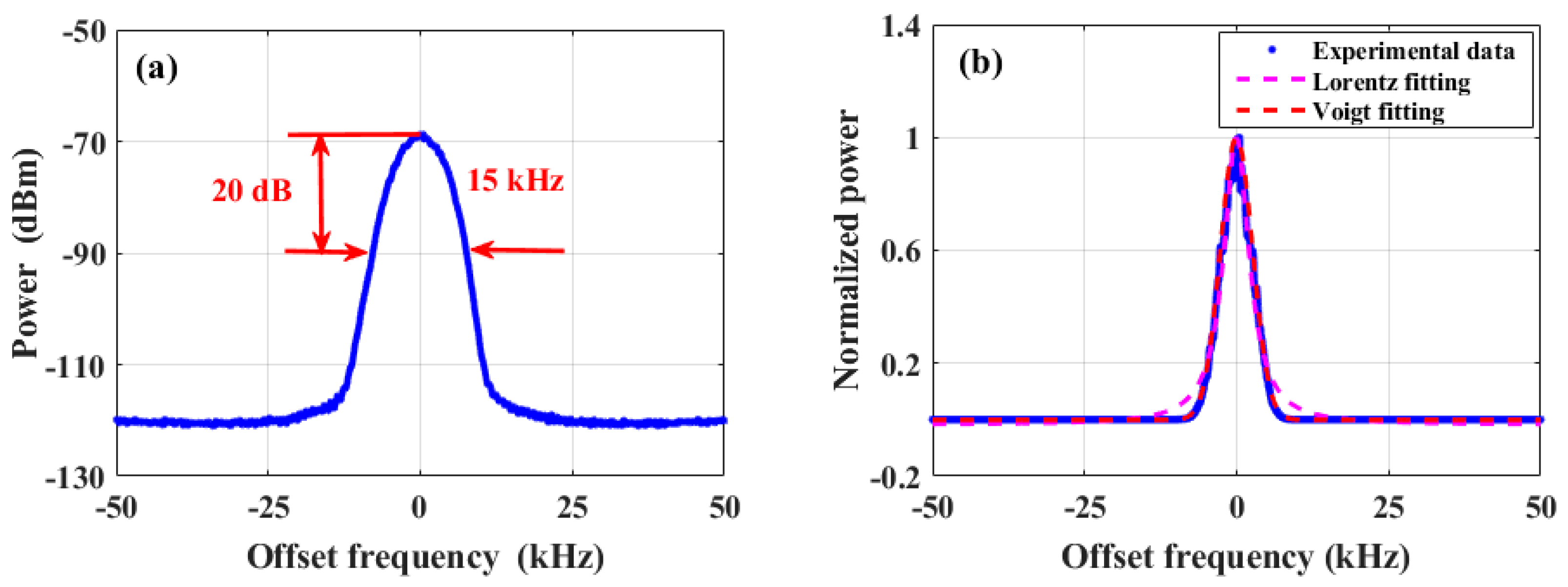 Photonics 11 00501 g006