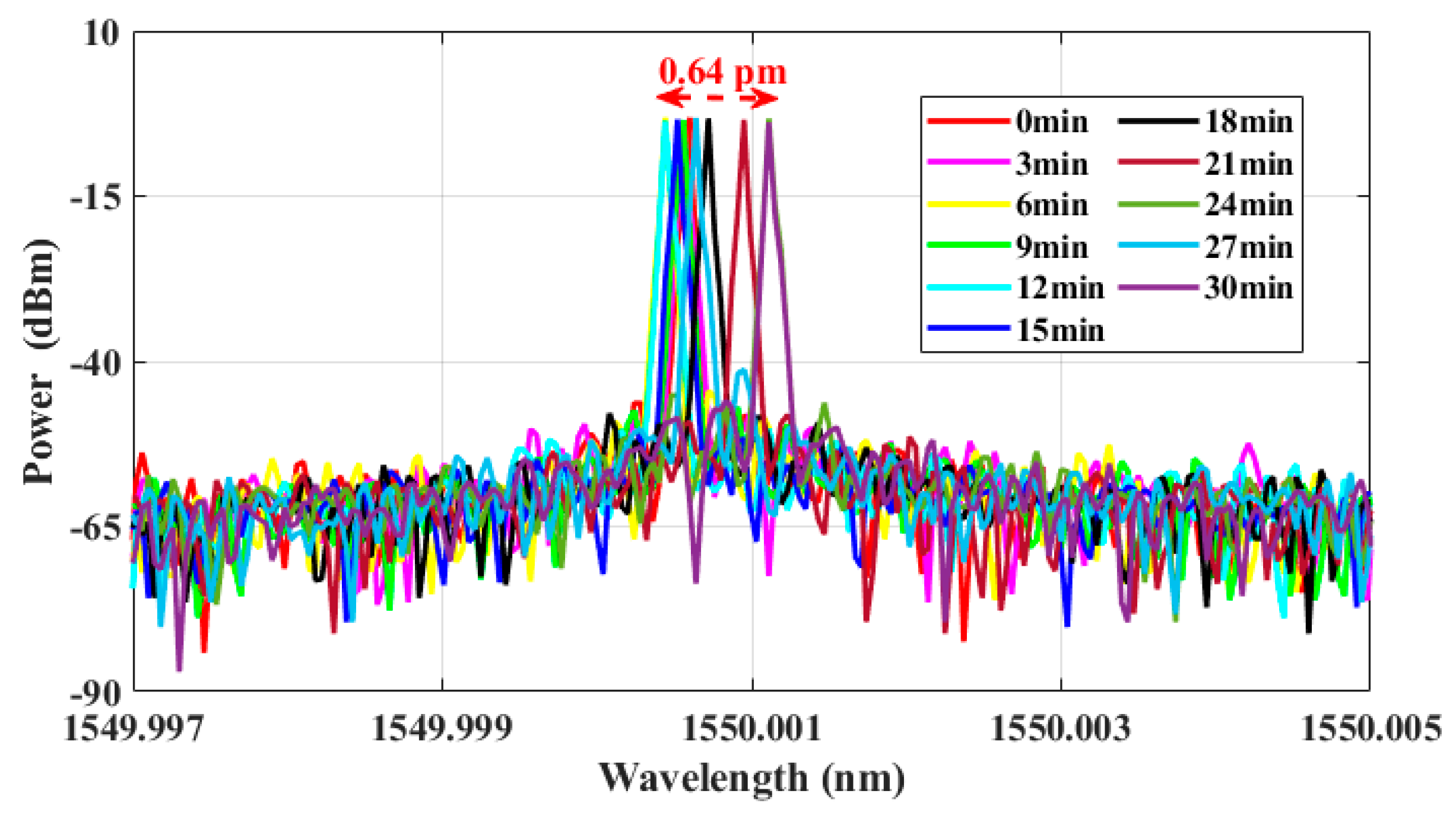 Photonics 11 00501 g008
