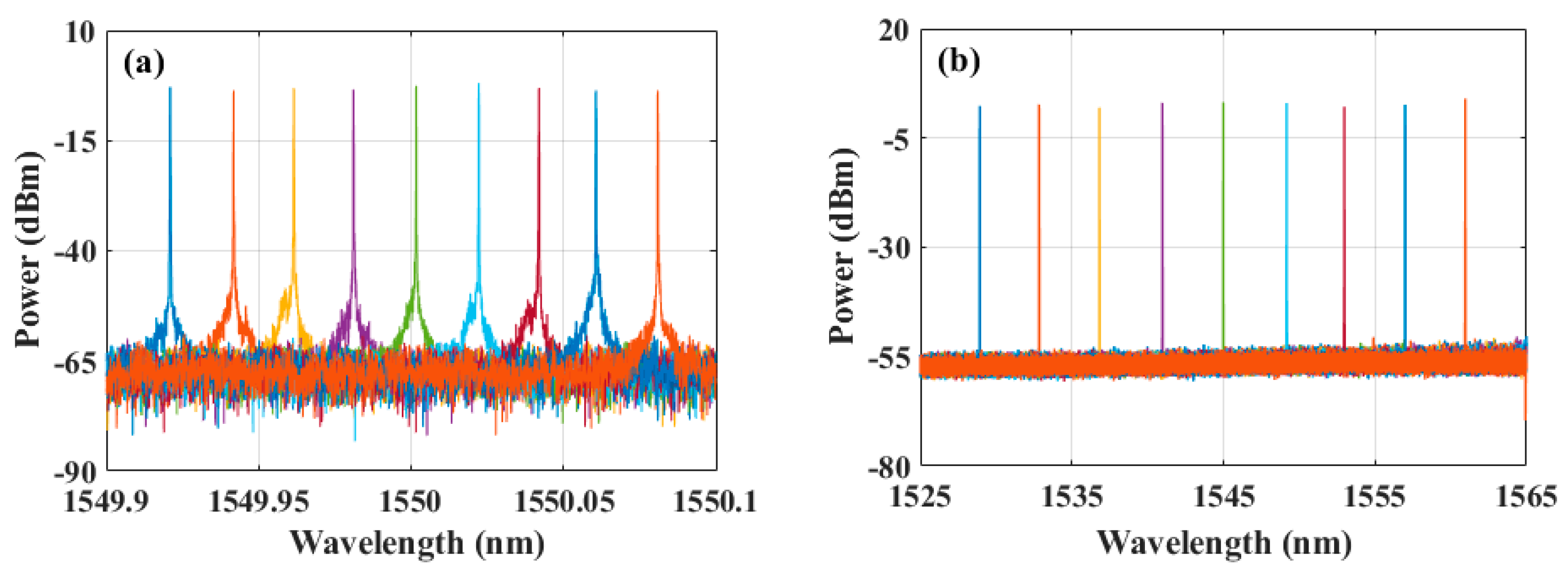 Photonics 11 00501 g009