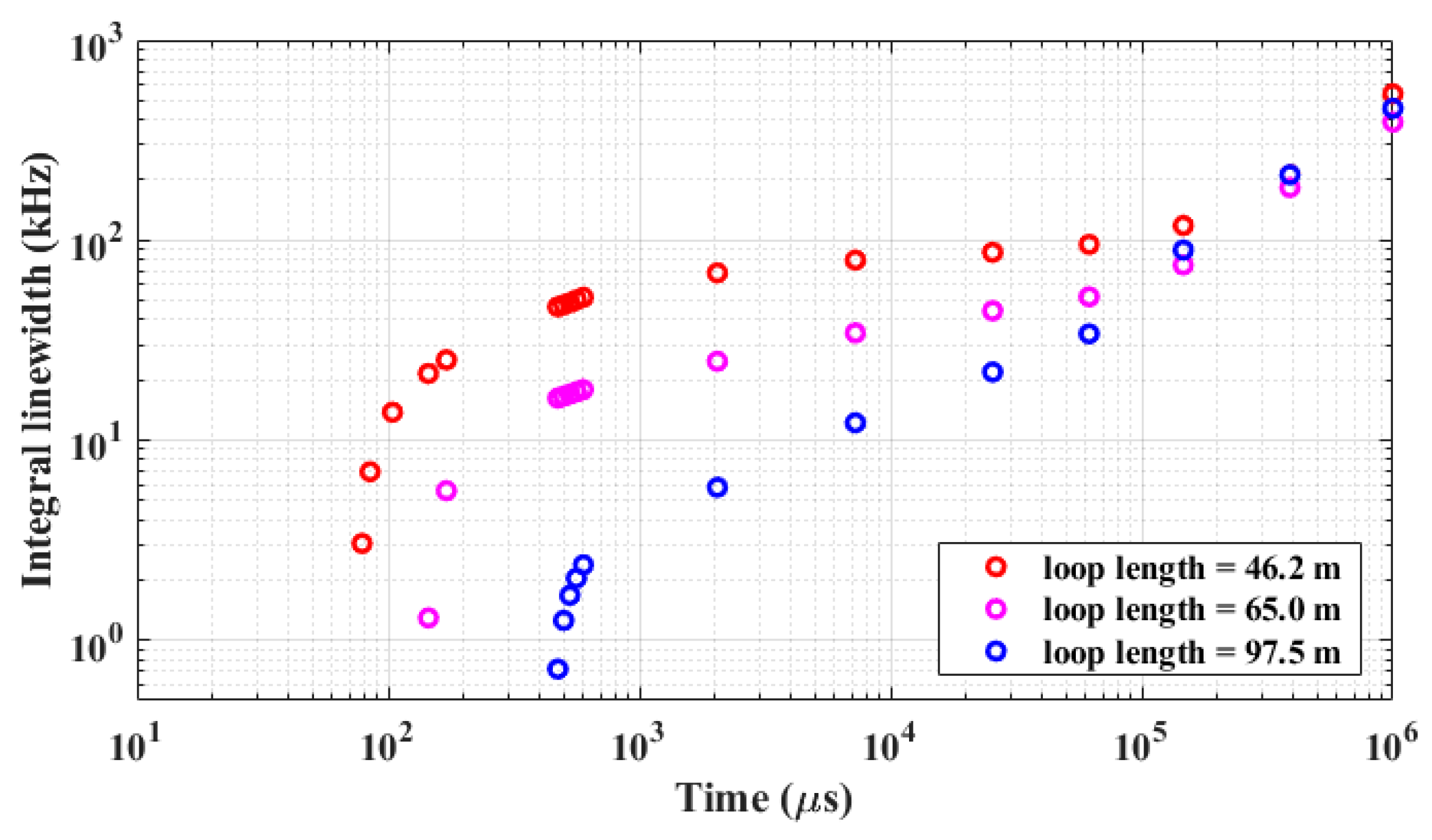 Photonics 11 00501 g011
