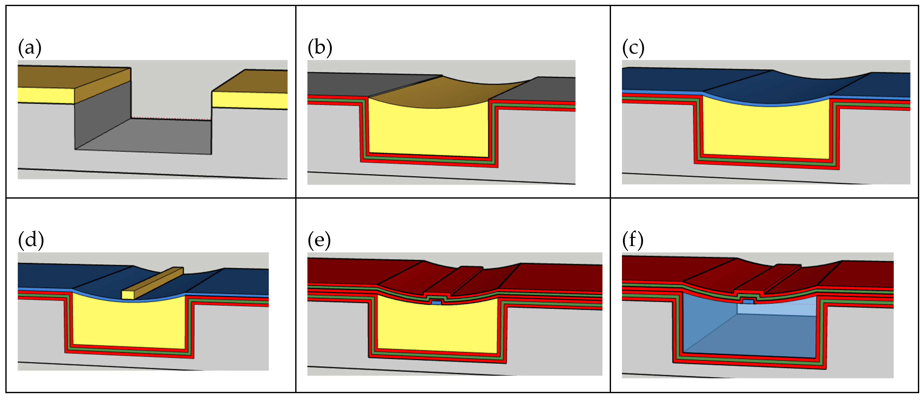 Photonics 11 00502 g003