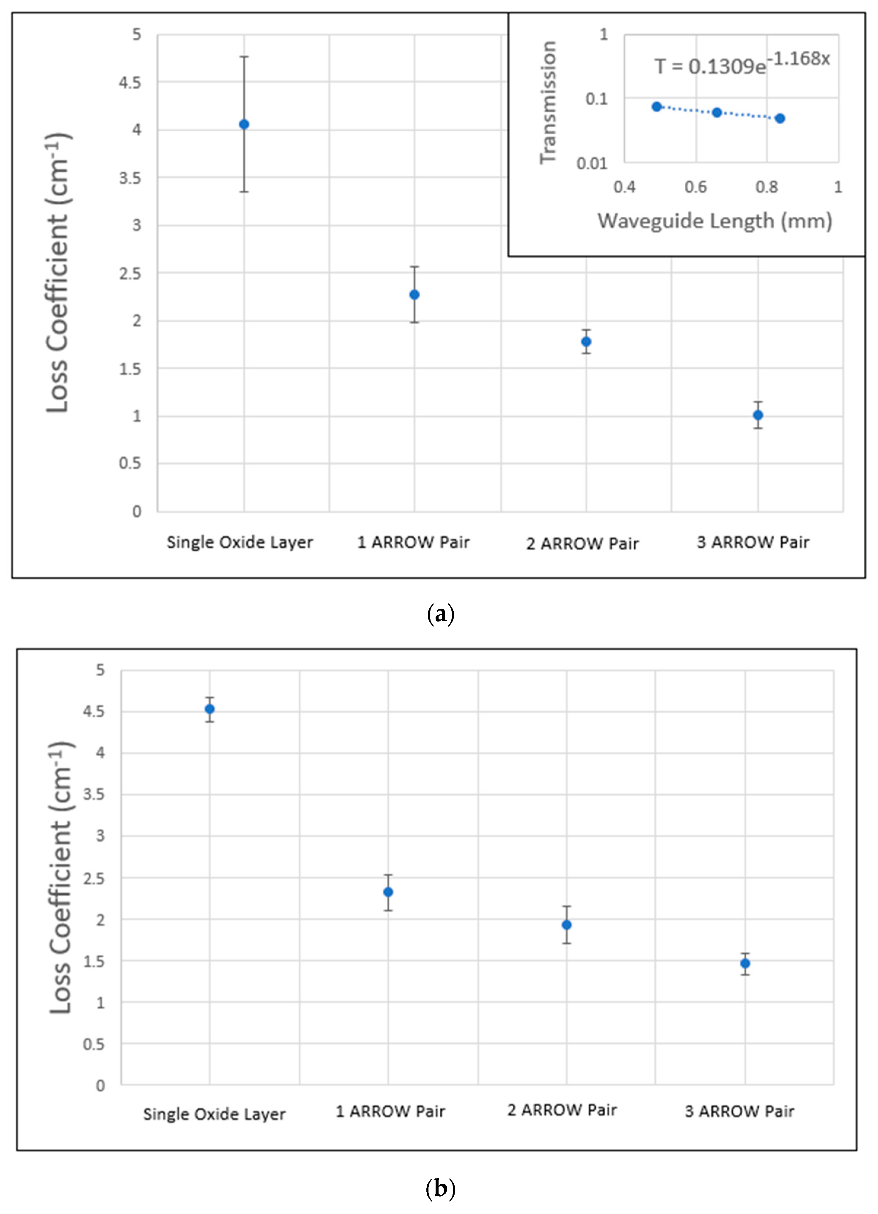 Photonics 11 00502 g006