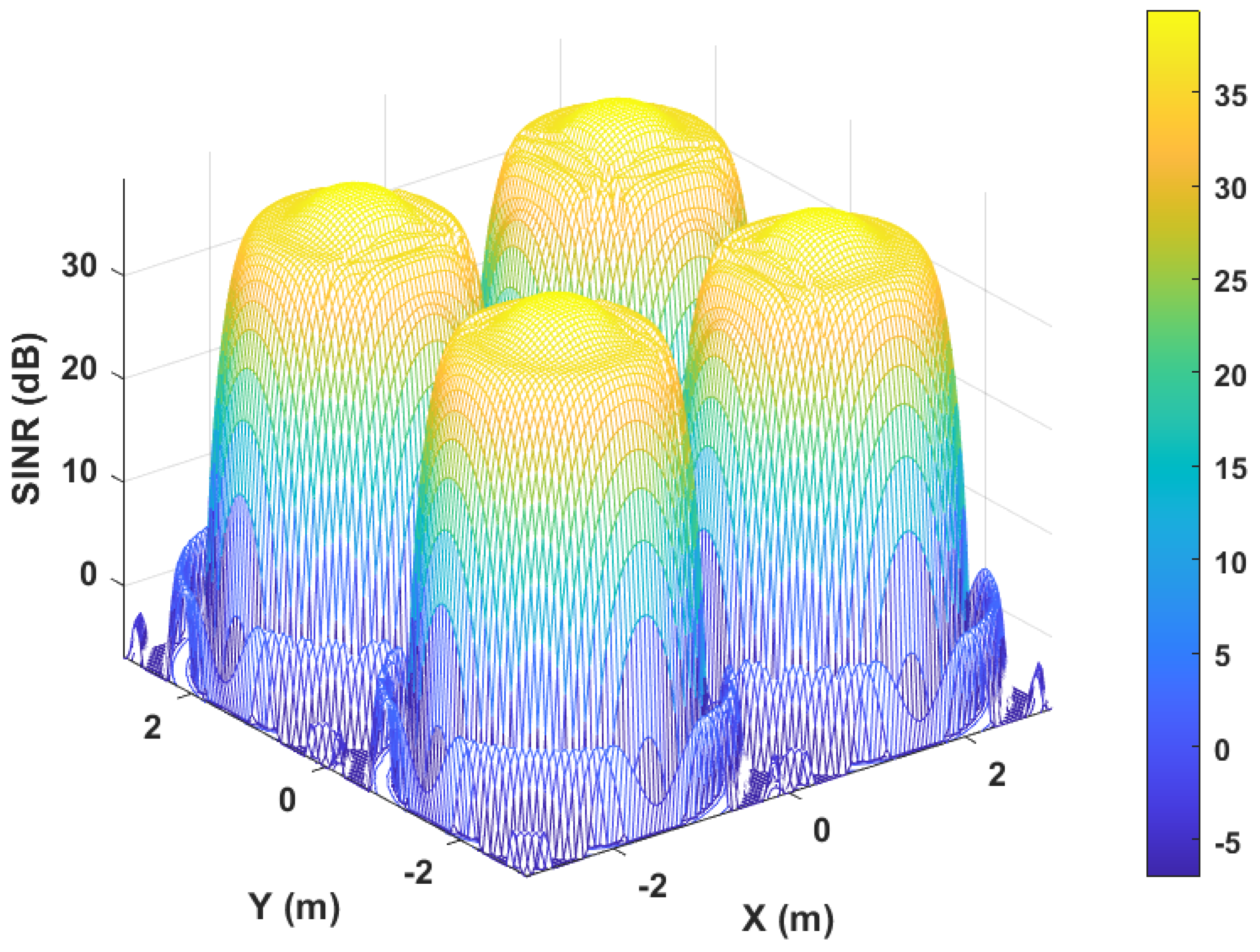 Photonics 11 00506 g004