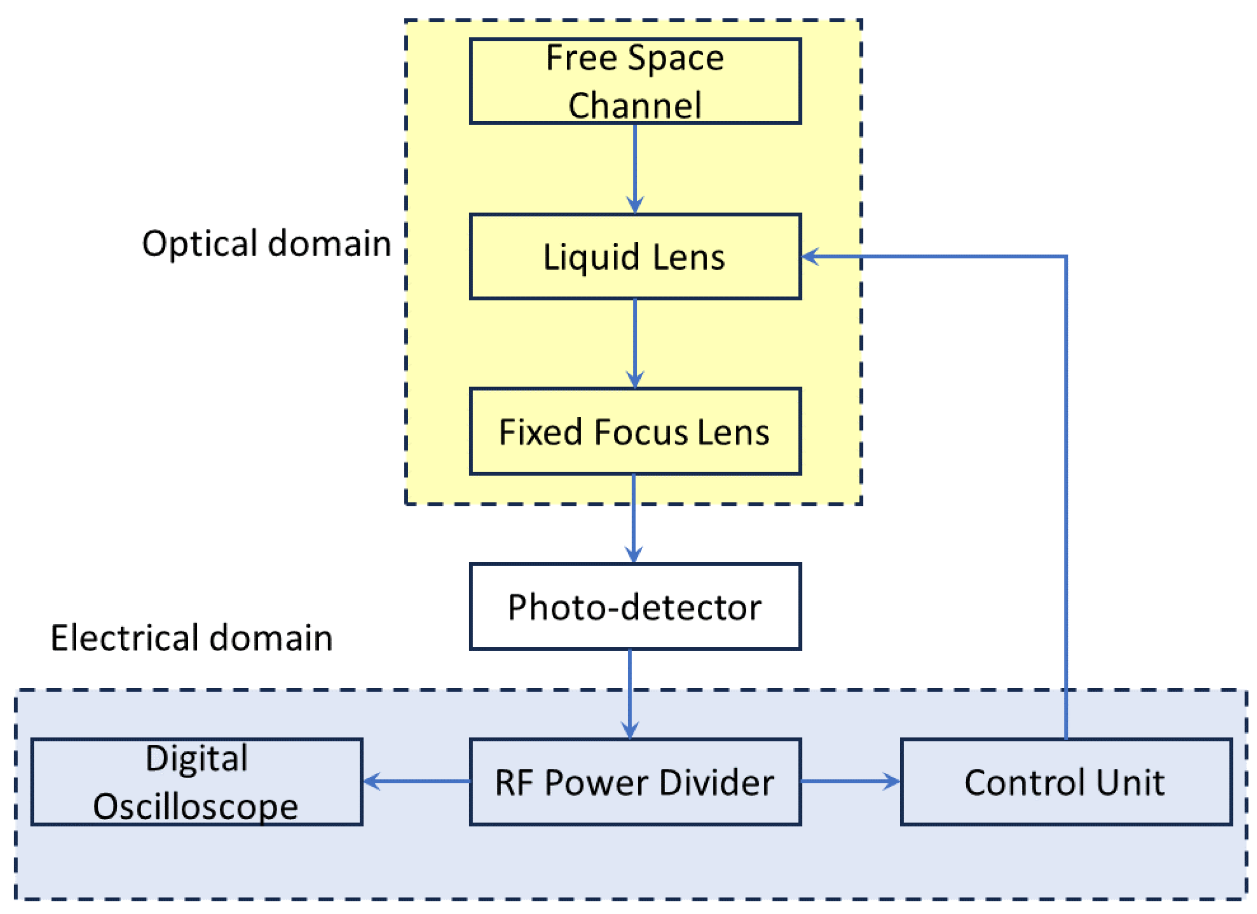 Photonics 11 00506 g008