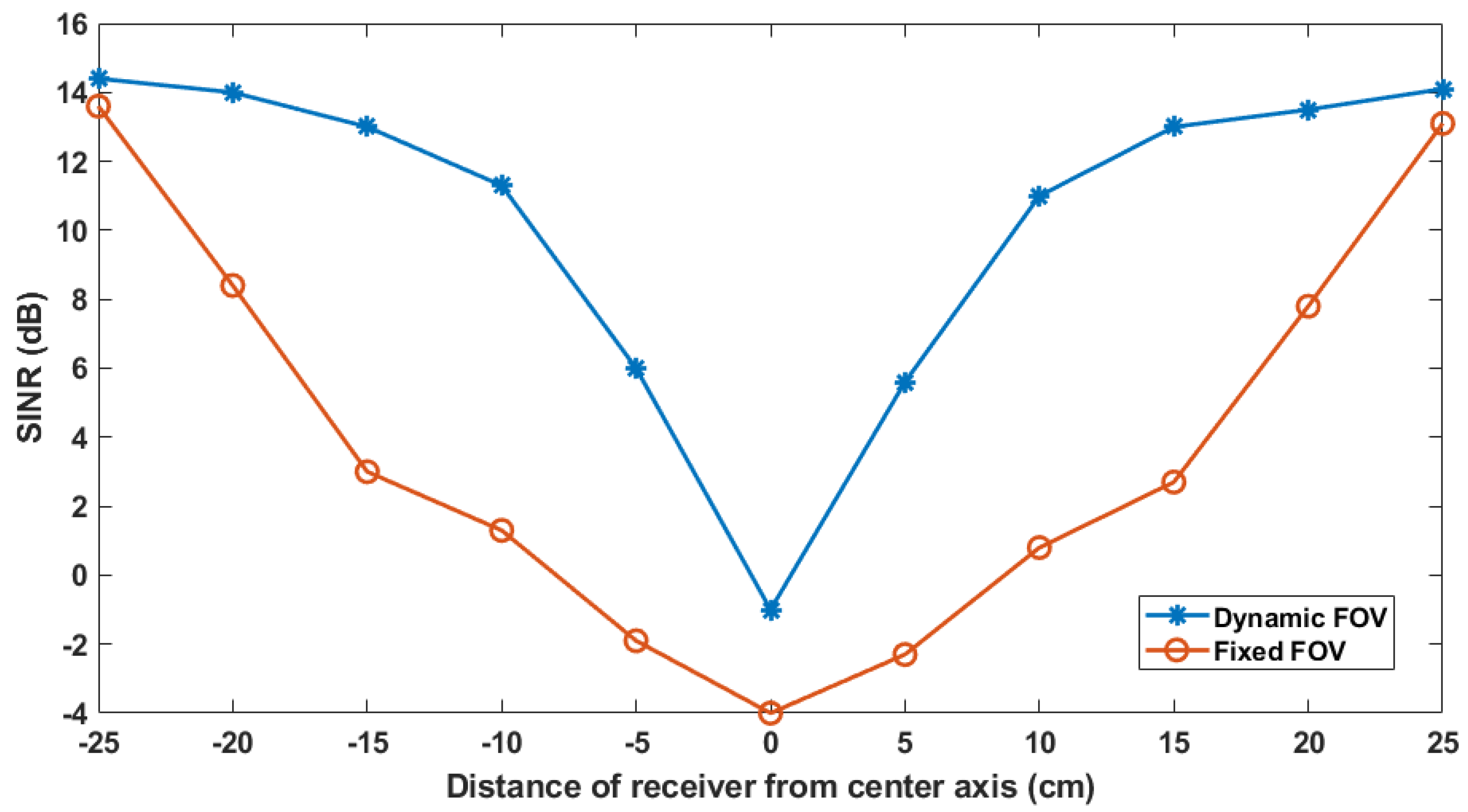 Photonics 11 00506 g014