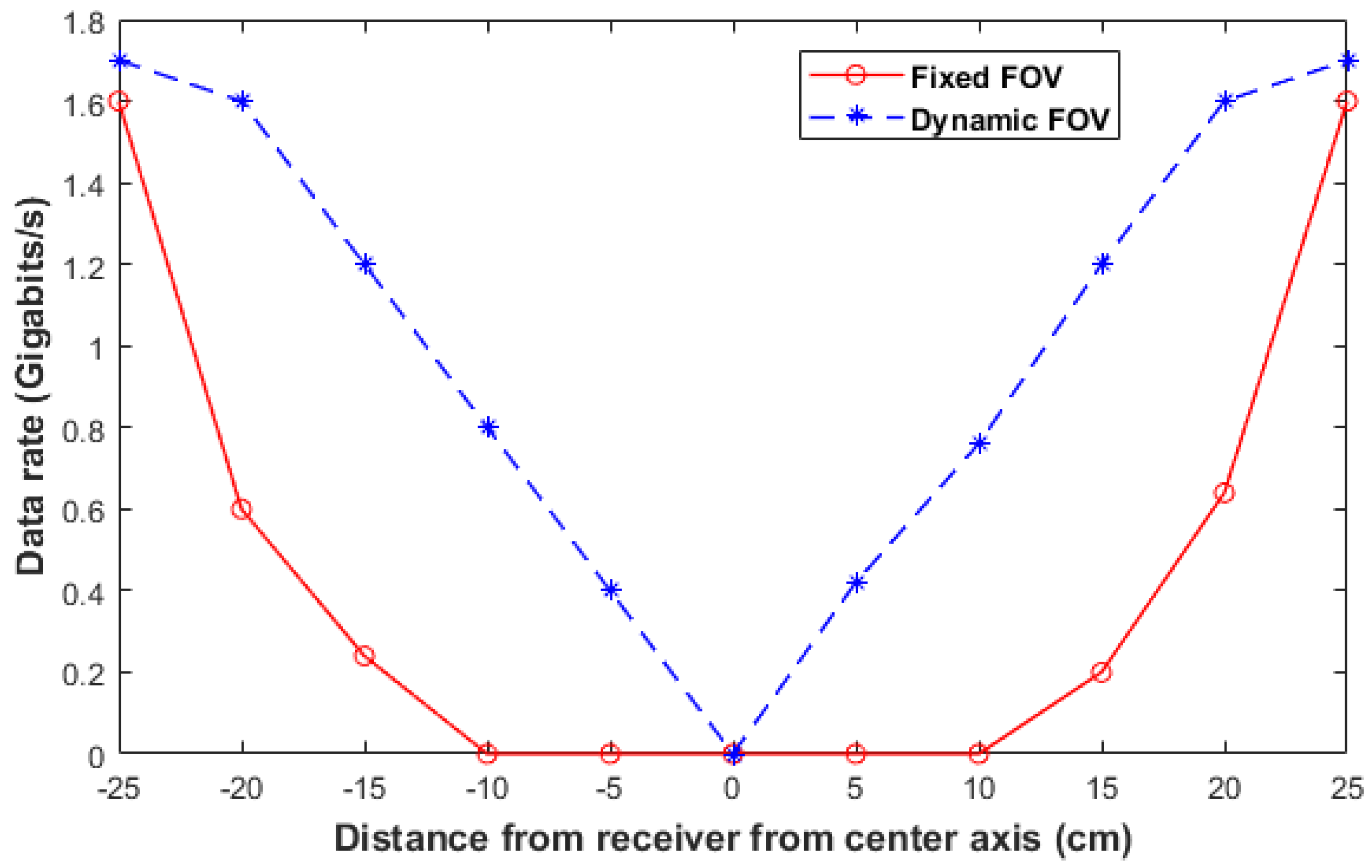 Photonics 11 00506 g015
