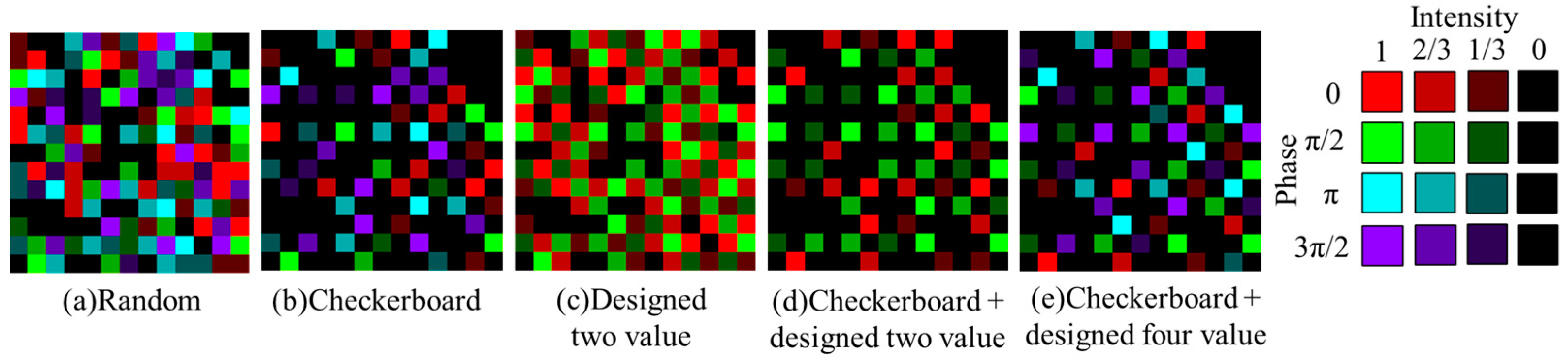 Photonics 11 00507 g004 Photonics 11 00507 g004