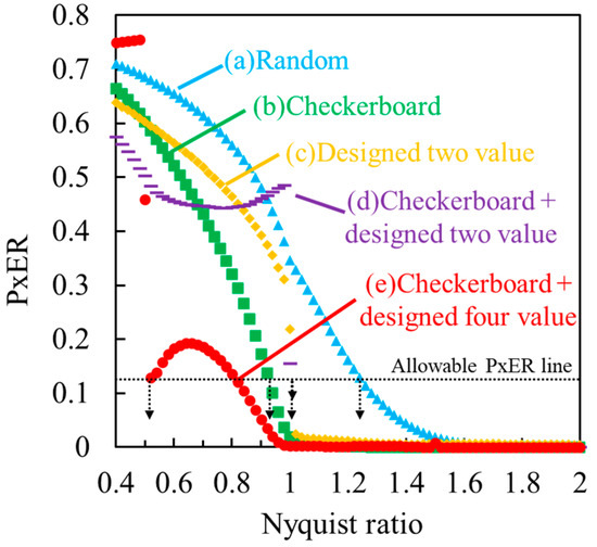 LOCUS DUSTCELL ライブフォト集 DUSTCELL】LOCUS DUSTCELL Live Photo & MV Selection Book