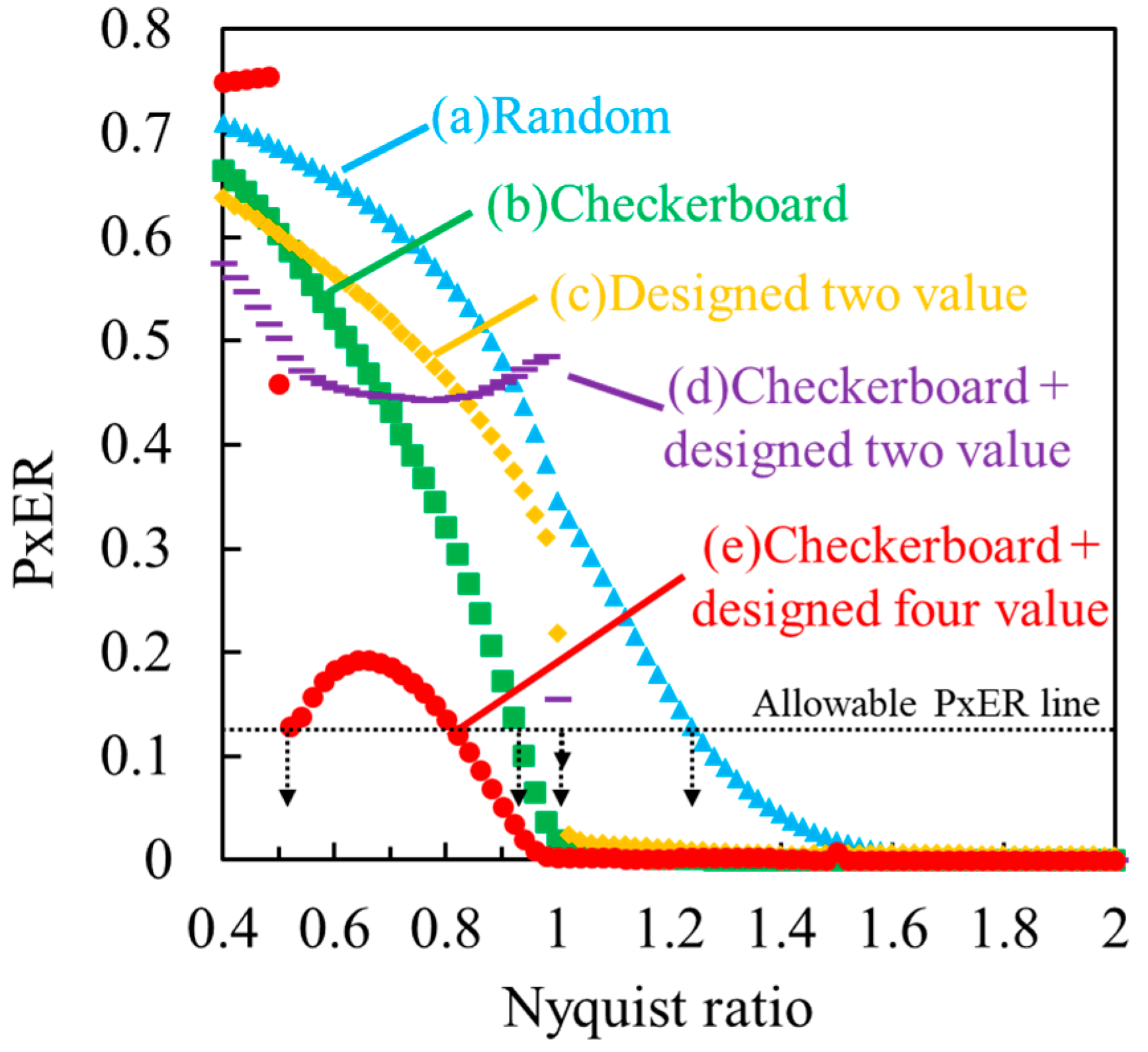 Photonics 11 00507 g005 Photonics 11 00507 g005