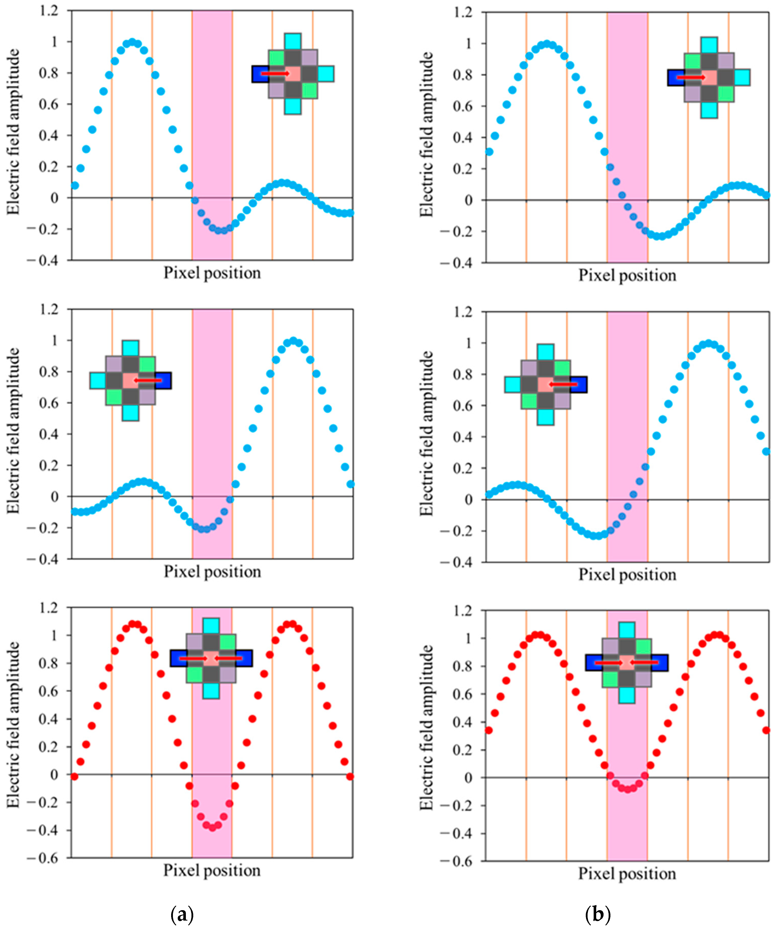 Photonics 11 00507 g007 Photonics 11 00507 g007
