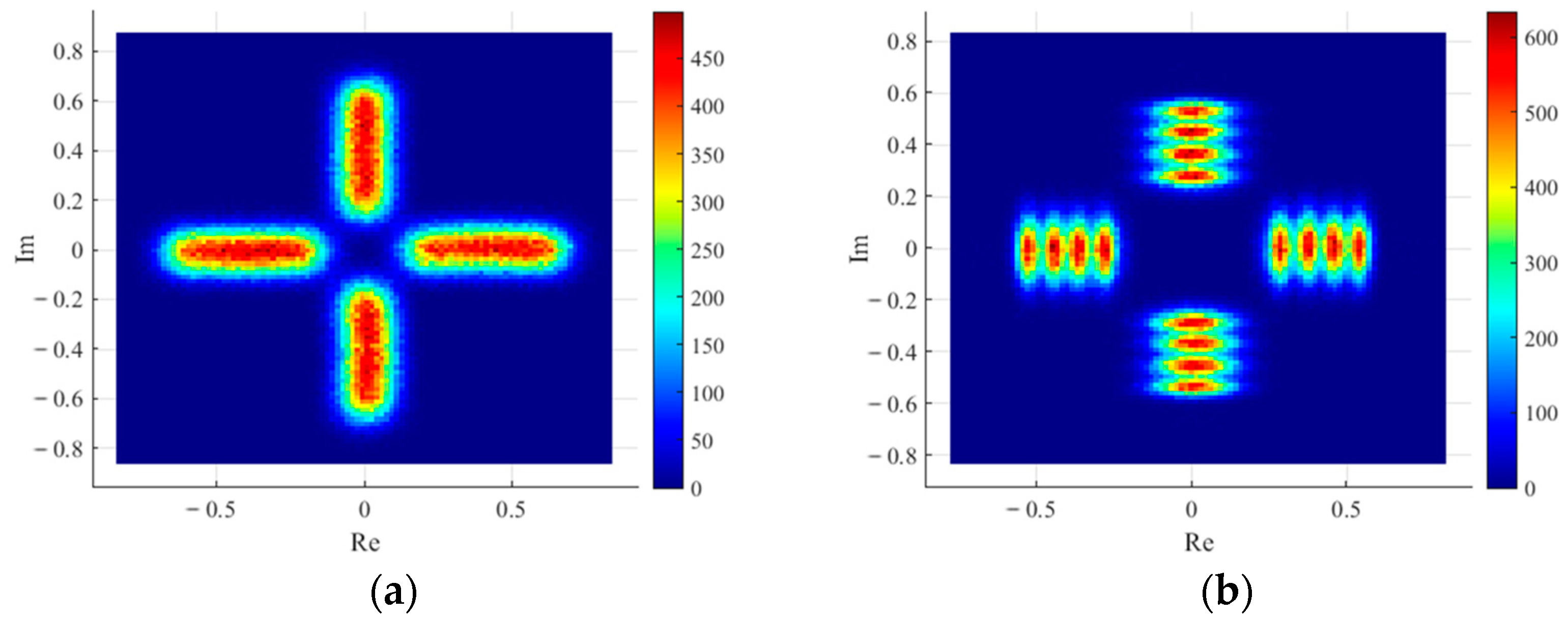 Photonics 11 00507 g008 Photonics 11 00507 g008