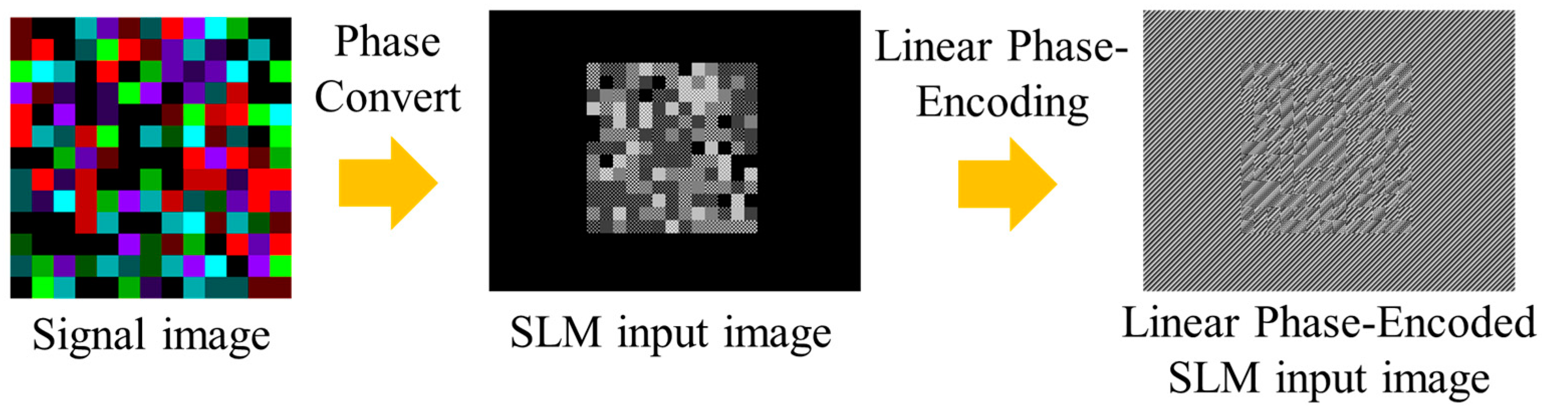 Photonics 11 00507 g010 Photonics 11 00507 g010