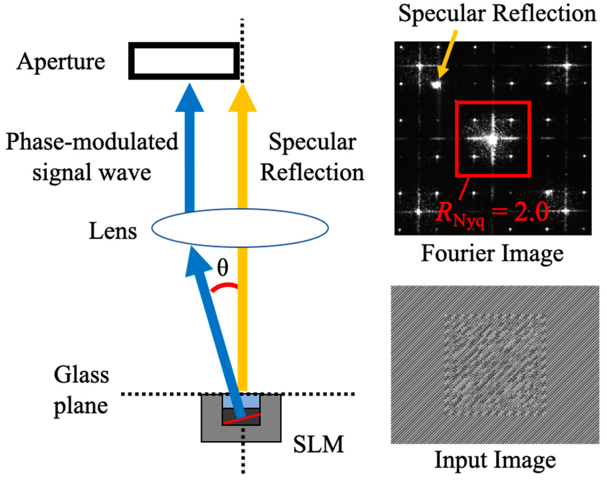 Photonics 11 00507 g011 Photonics 11 00507 g011