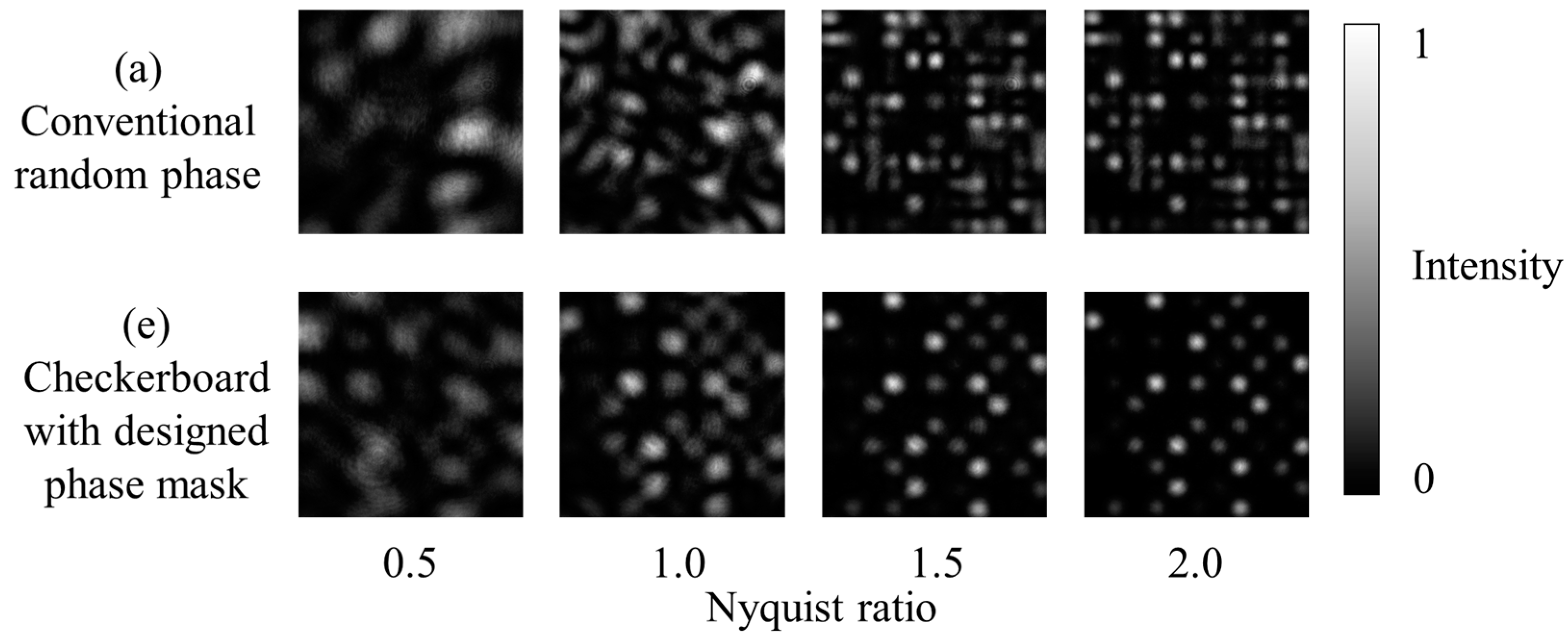 Photonics 11 00507 g012 Photonics 11 00507 g012