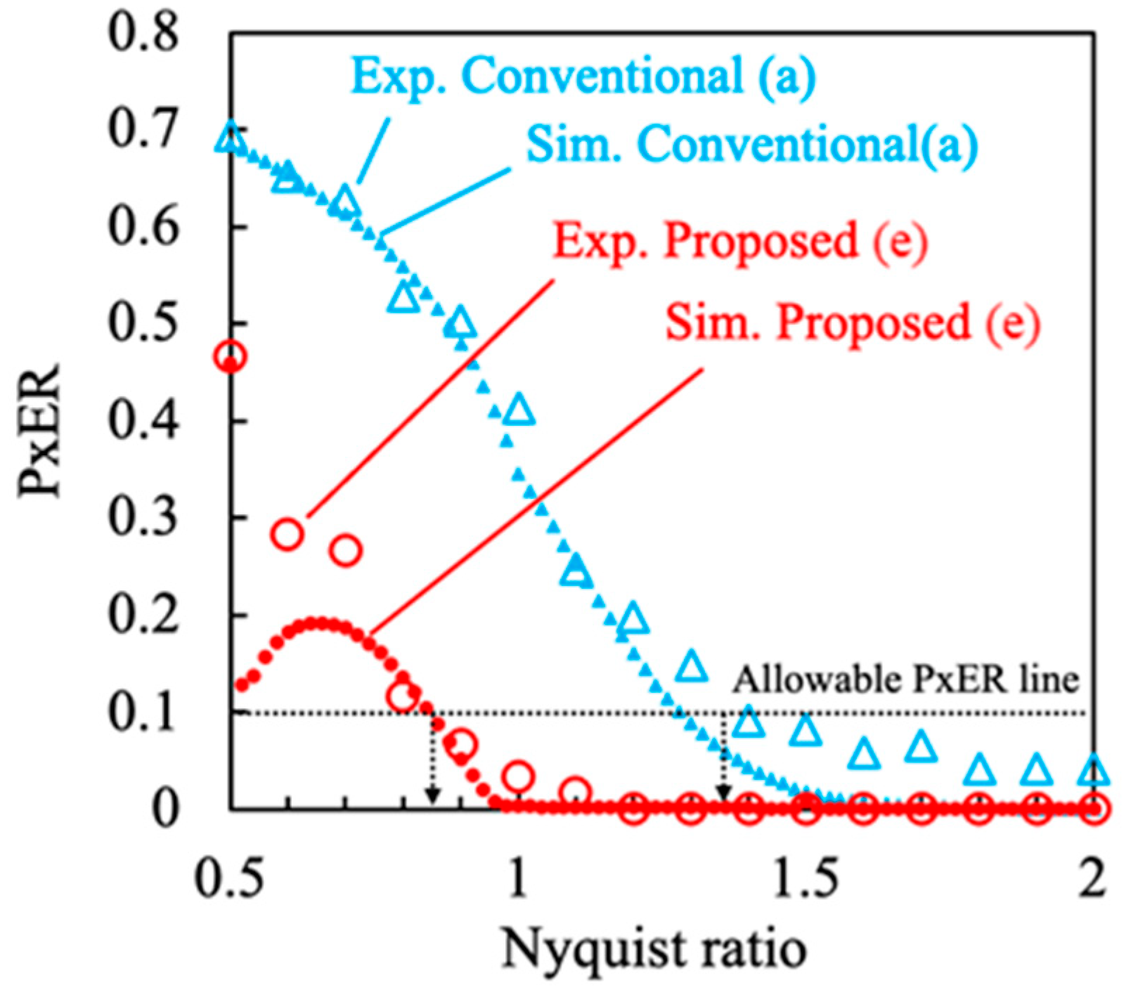 Photonics 11 00507 g013 Photonics 11 00507 g013