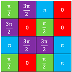 Photonics 11 00507 i002 Photonics 11 00507 i002