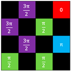Photonics 11 00507 i004 Photonics 11 00507 i004