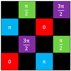 Photonics 11 00507 i010 Photonics 11 00507 i010