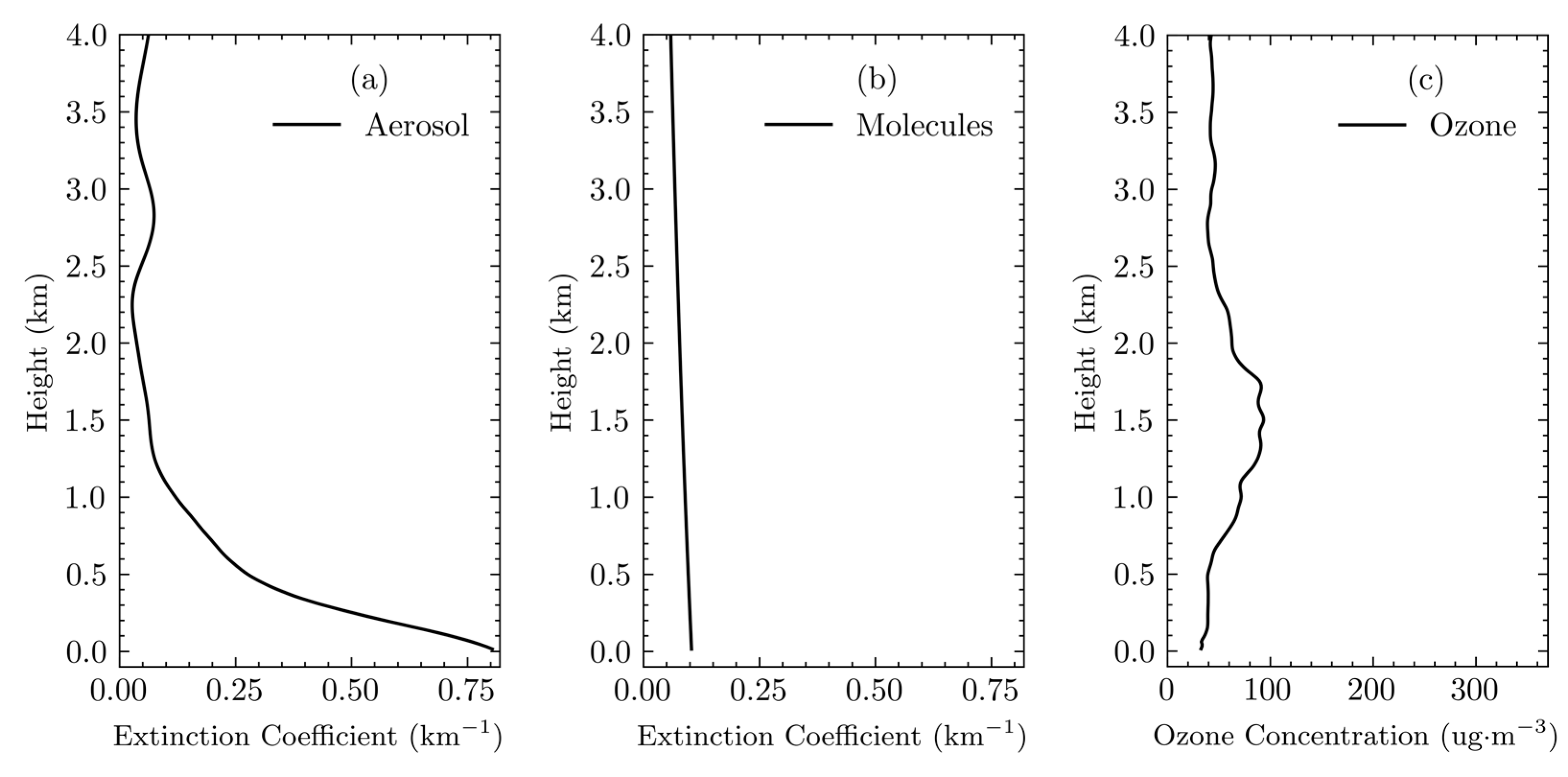 Photonics 11 00510 g001