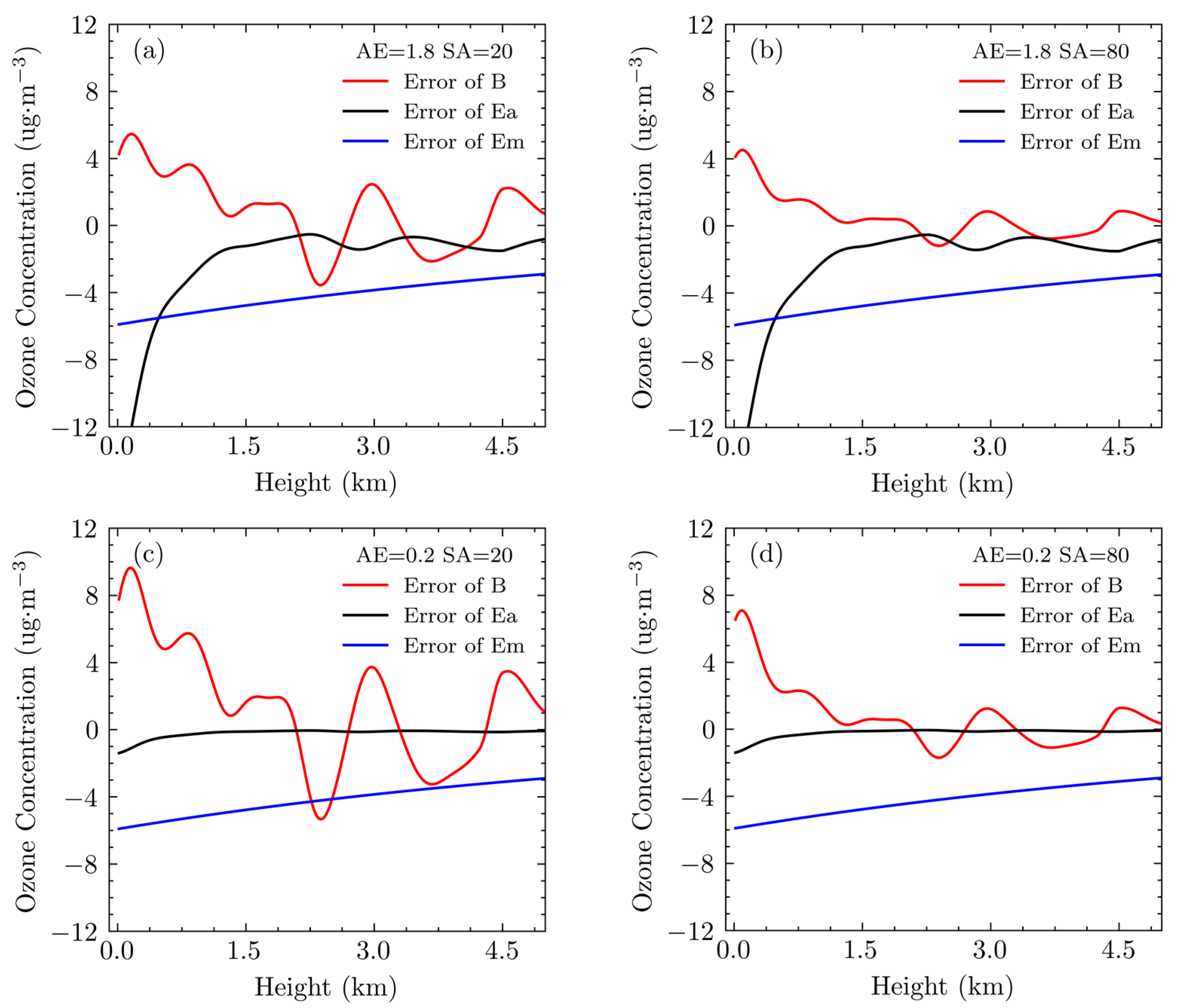 Photonics 11 00510 g002